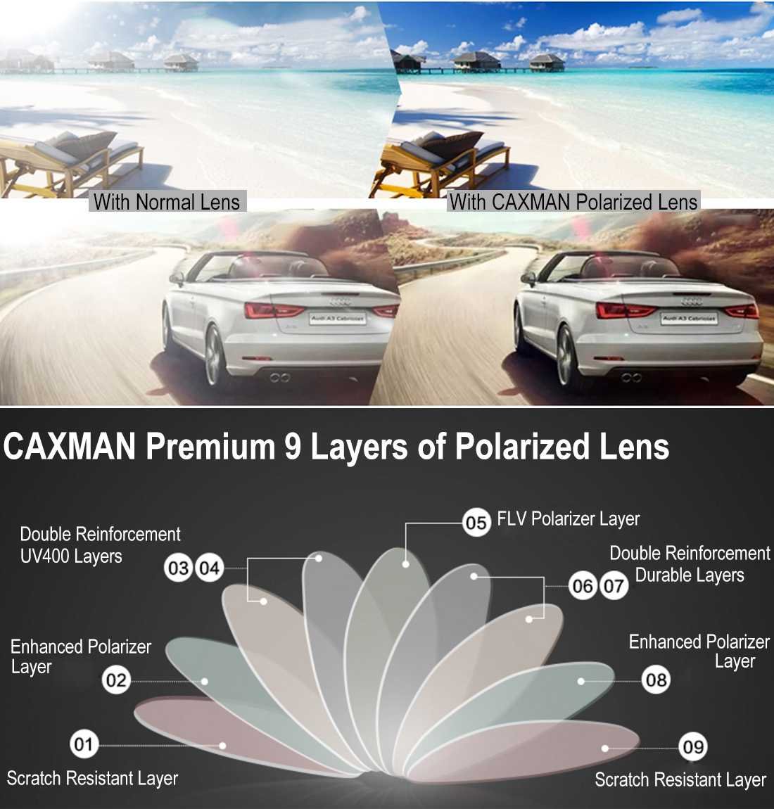 CAXMAN Polarized Fit Over Glasses Sunglasses for Men & Women - 100% UV Protection - Perfect for Driving, Fishing & Outdoor Activities