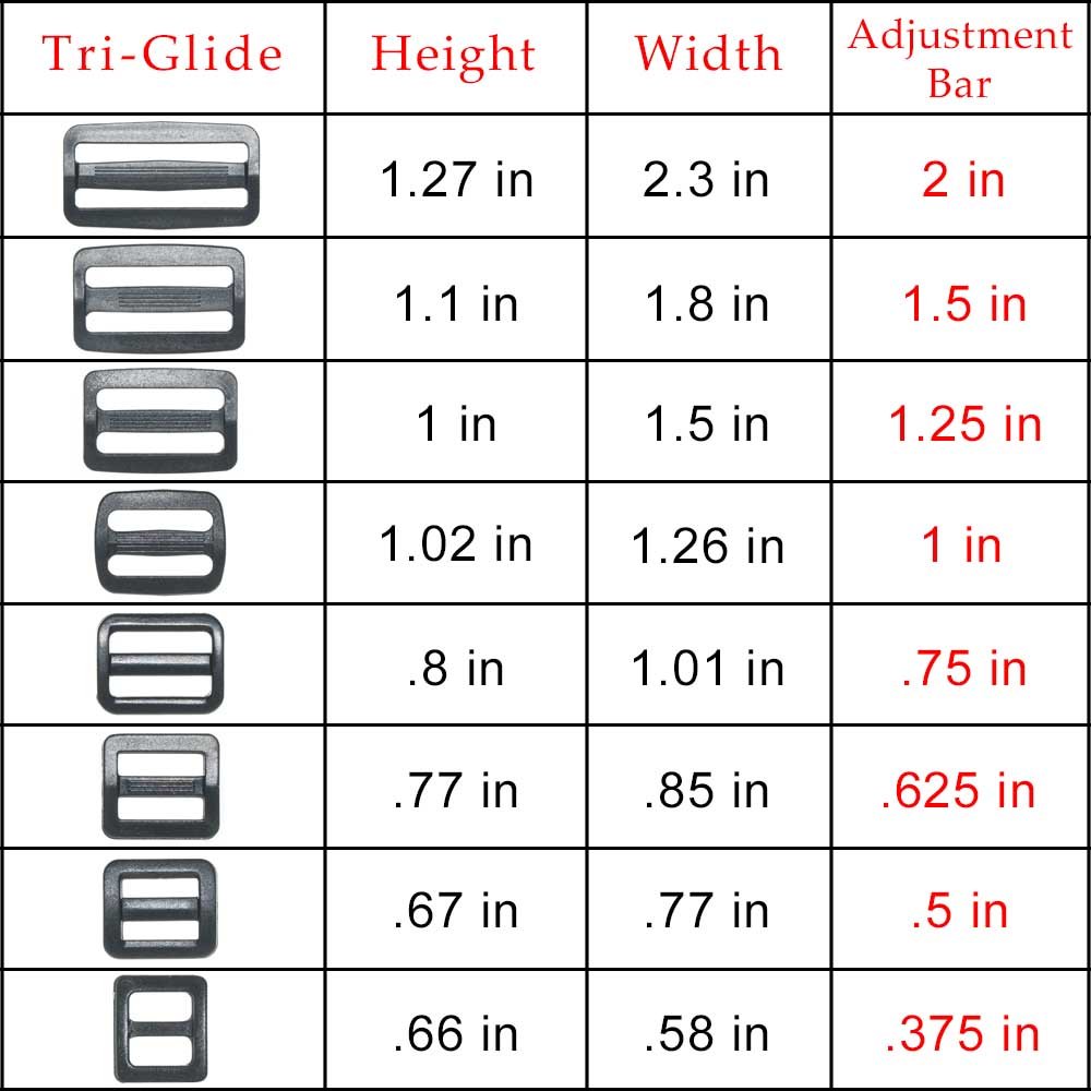 Premium Tri-Glides Buckles for Webbing Straps - Heavy Duty Adjusters for Backpacks, Duffel Bags & Outdoor Gear - Perfect for Hiking, Camping & Travel Accessories