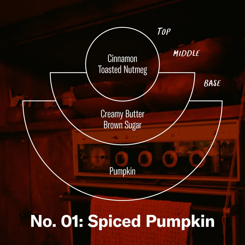 Premium 7.2oz Spiced Pumpkin Soy Candle - Handmade, Long-Lasting, Natural Wax for Home, Office & Relaxation - Perfect for Fall Decor, Gifts & Aromatherapy