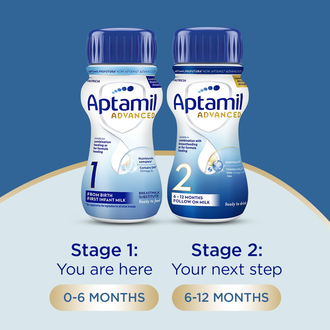 Aptamil Advanced 1 Ready-to-Use Liquid Baby Formula - 200ml (Pack of 12) - Ideal for Newborns from Birth - Perfect for On-the-Go Feeding, Travel & Emergency Preparedness
