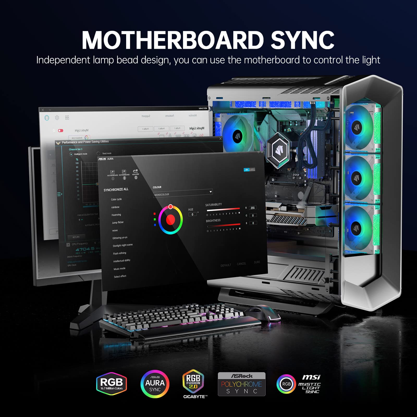ASIAHORSE FS-S001 120mm RGB PC Case Fans - 5 Pack, Full Frame Acrylic ARGB White, 20+8 Addressable LEDs, Hydraulic Bearing, 5V Motherboard Sync & PWM Controller for Gaming PC Build, Custom Lighting Setup, and High-Airflow Cooling Systems