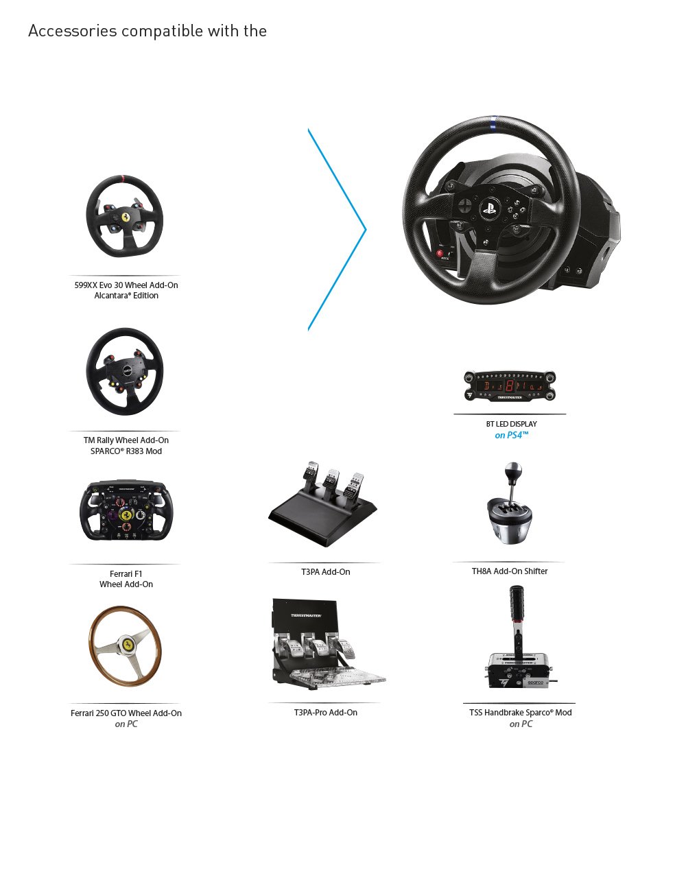 THRUSTMASTER T300 Force Feedback Racing Wheel - Ferrari Integral RW Alcantara Edition for PS5, PS4, PC | Premium Simulator Steering Wheel for Gran Turismo, F1 & Racing Games | Perfect for Home Racing Setups & Esports