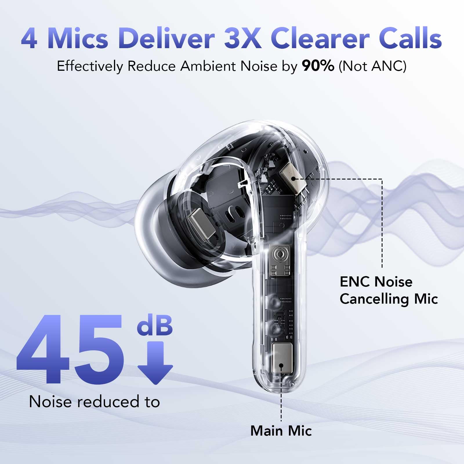 Wireless Earbuds Bluetooth 5.3 with 4 ENC Noise Cancelling Mic - 40H Playtime IP7 Waterproof In-Ear Headphones with Touch Control & USB-C Charging - Perfect for Gym, Running, Travel & Work Calls