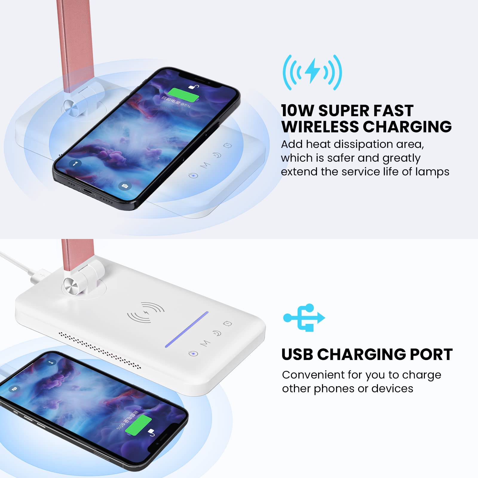 LED Desk Lamp with Night Light - Fast Wireless Charger & USB Port - 10 Brightness Levels & 5 Color Modes - Dimmable Touch Control Bedside Lamp with Auto Timer (1200 Lux) - Perfect for Home Office, Bedroom, Study & Reading