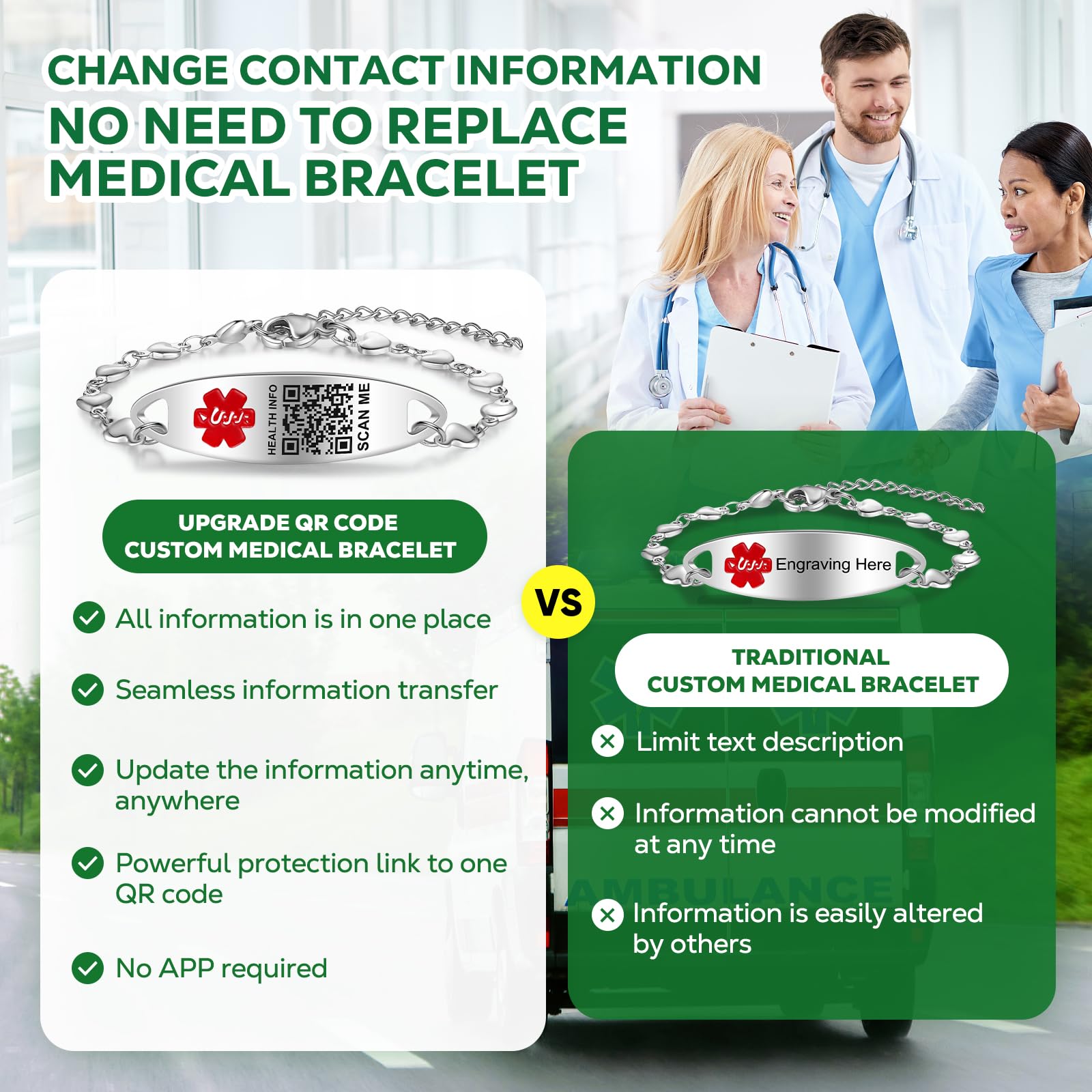 Upgraded QR Code Medical ID Bracelet for Women - Adjustable 7-9 Inch Sterling Silver Chain Link - Save & Update Emergency Medical Info Instantly - Perfect for Allergies, Diabetes & Emergency Situations