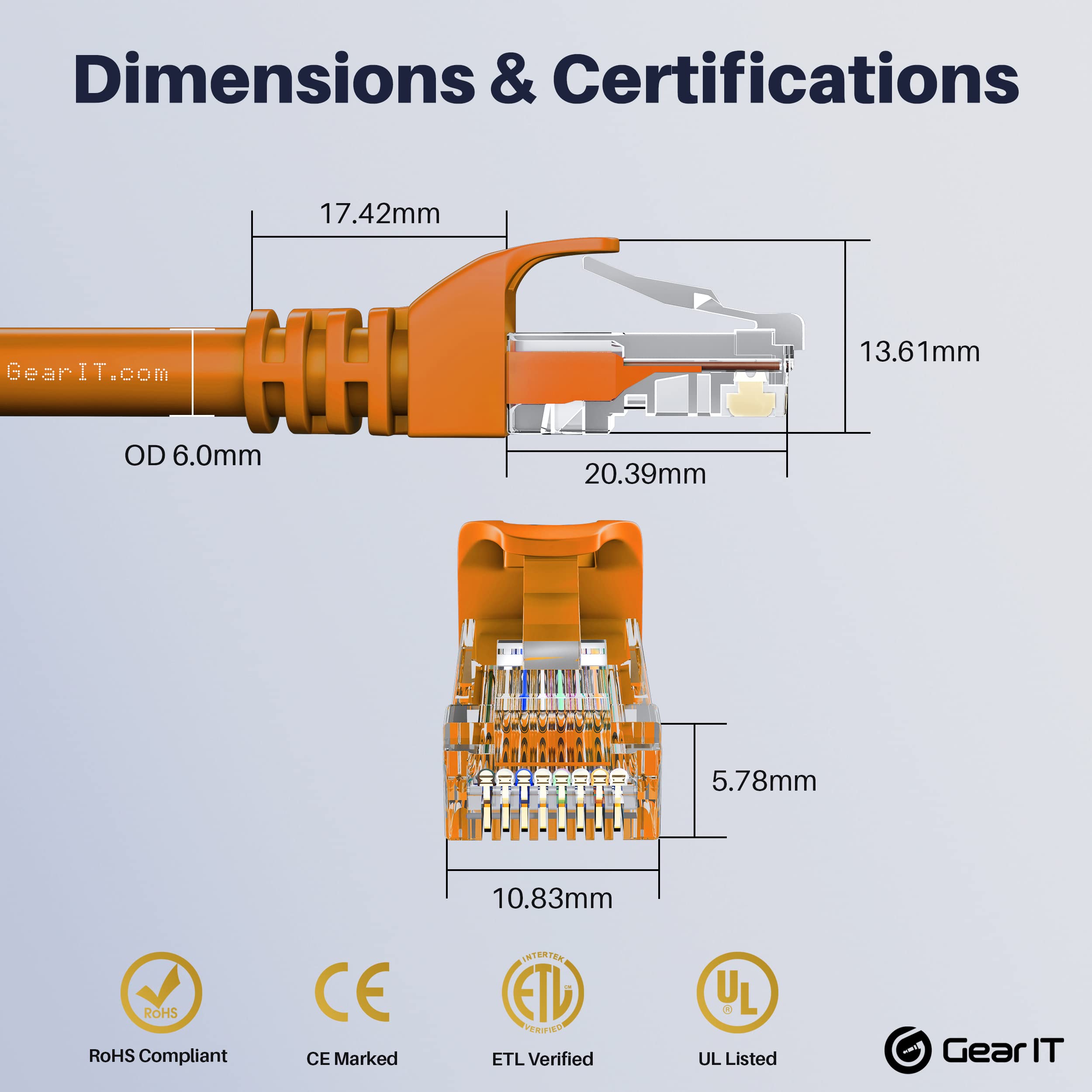 GEARit Cat6 Ethernet Cable 2 ft - High Speed 550MHz, 10Gbps Network Cable, Snagless RJ45 Connector, Patch Cord for Router, Modem, PC, Gaming - Durable Orange 2 Feet for Home & Office Networking
