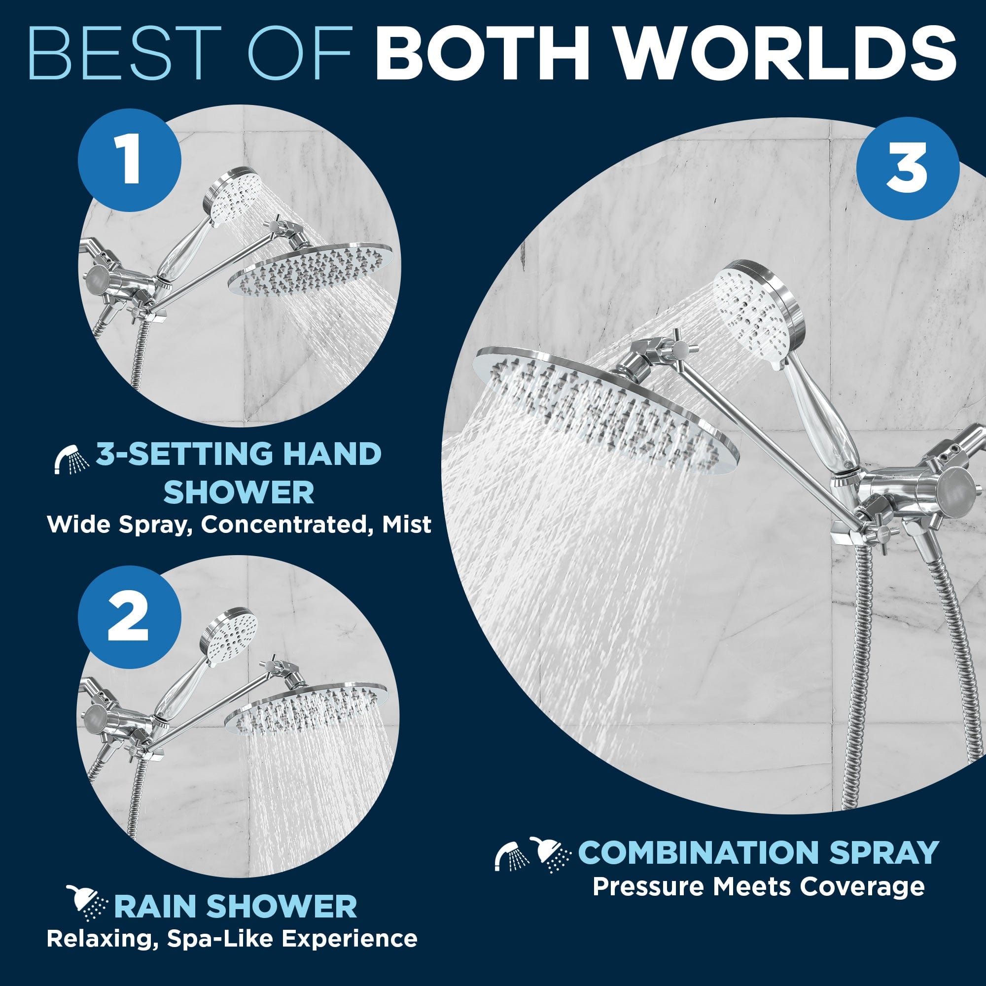 Premium All-Metal 3-Spray Dual Shower Head System with Adjustable Arm - 2.5 GPM Complete Shower Set with Valve & Trim Kit - Perfect for Master Bathrooms, Spa-Like Showers & Luxury Home Renovations