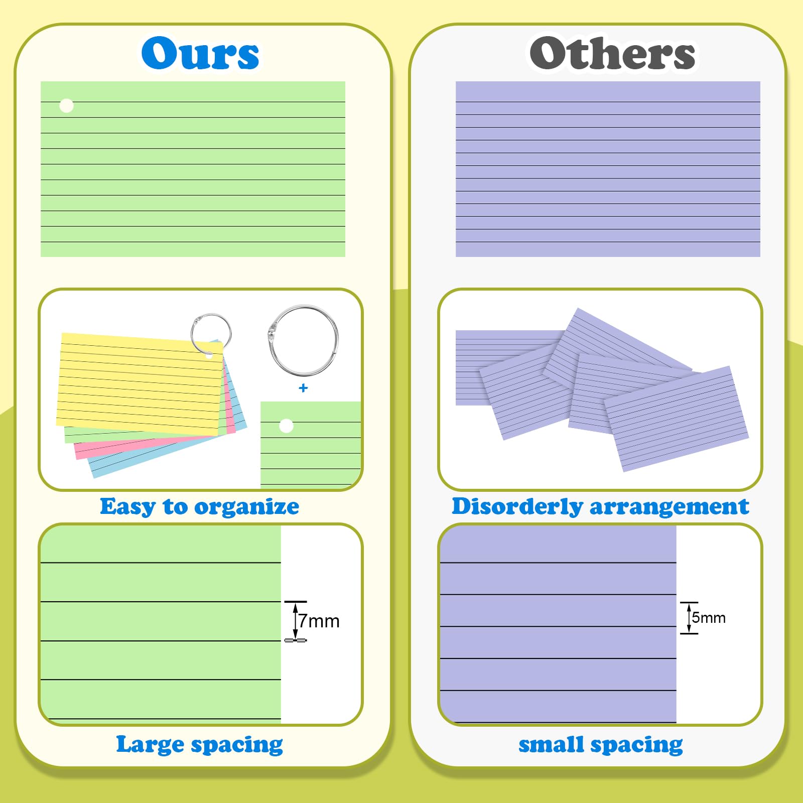 4x6 Inch Colored Index Cards with Ring - 200 Count Lined Flashcards for Studying, School Supplies & Note Taking | Perfect for Students, Teachers & Office Organization