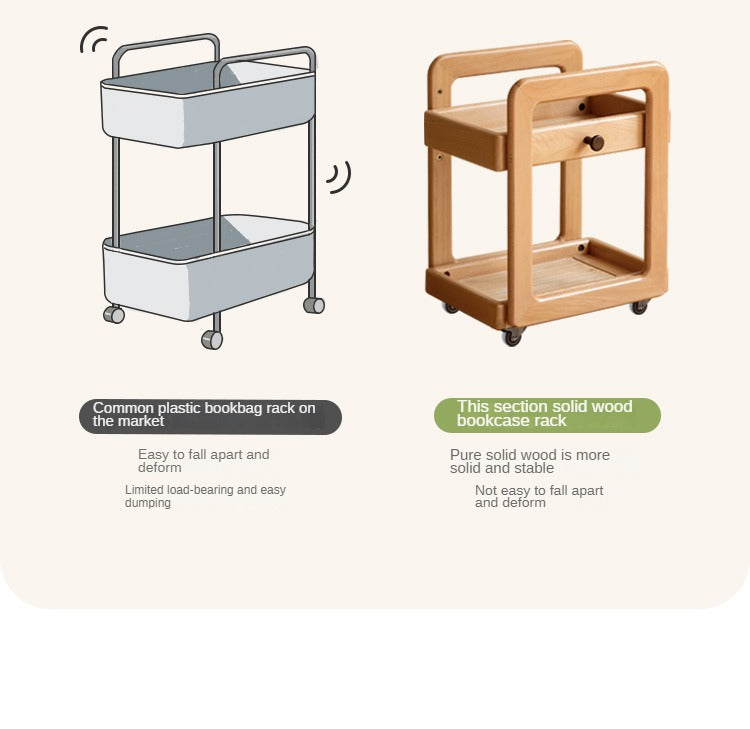 Solid Wood Beech & Rubber Kids Under Desk Mobile Storage Rack - Modern Organizer for Toys, Books & School Supplies in Bedroom or Playroom