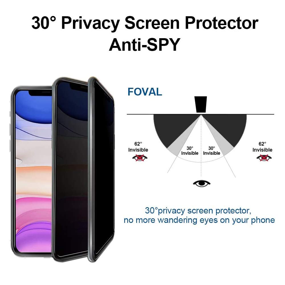 Anti-Spy Privacy Screen Protector for iPhone 12 Pro Max/12 mini/X/XS/XR/11 Pro Max/8/7/6 - Tempered Glass Protective Film (Black) - Perfect for Office, Banking & Secure Mobile Use