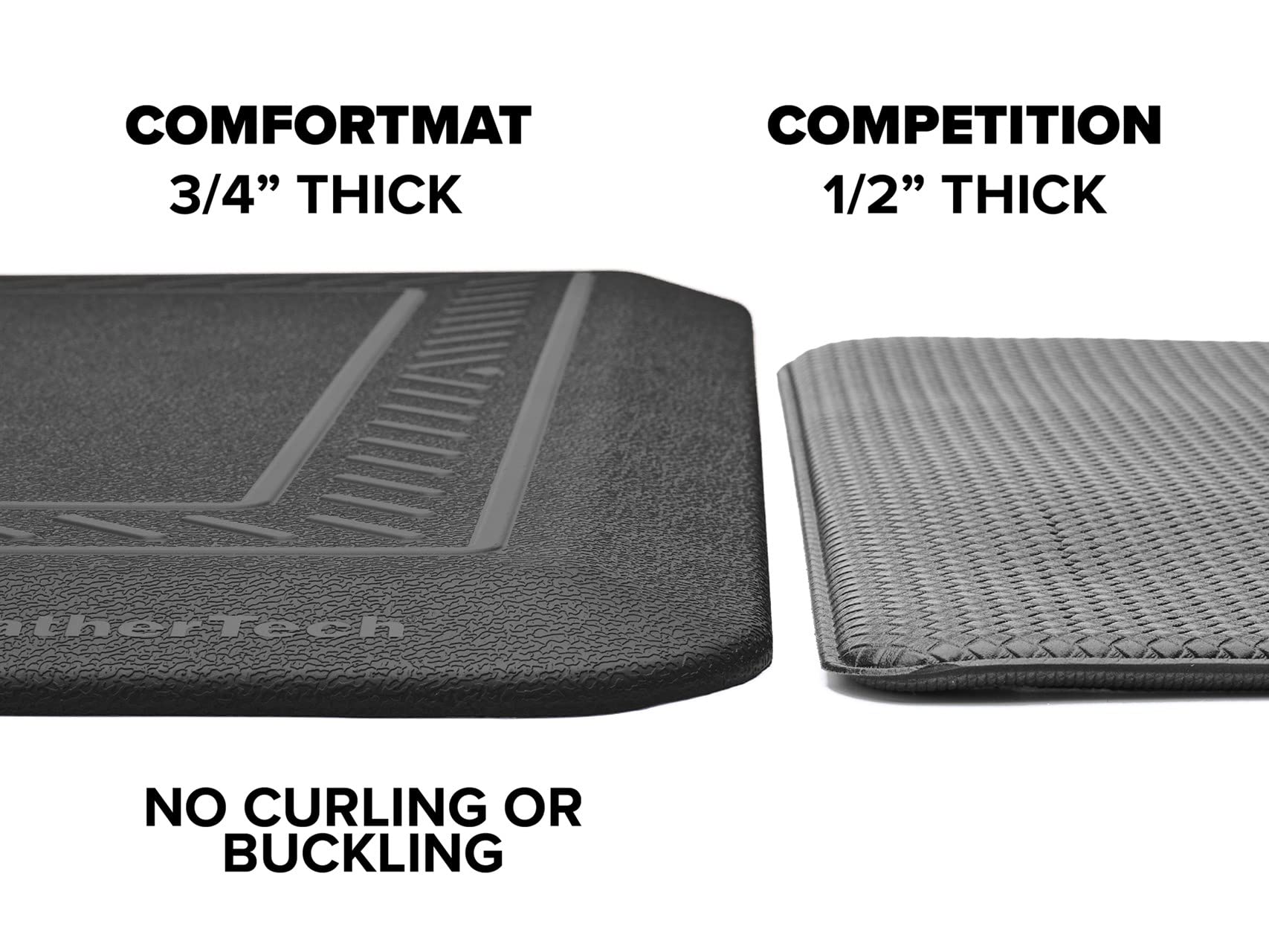 WeatherTech ComfortMat Anti-Fatigue Floor Mat - 24