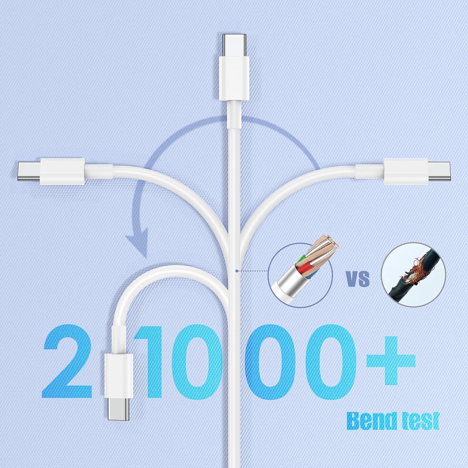 2-Pack 6ft USB A to USB C CarPlay Charging Cable for iPhone 16 Pro/16/15 Pro Max/15 Plus/15 & iPad Pro 12.9/11, Air 5th/4th, Mini 6th Gen - Fast Charging, Durable Car Charger Cord for Road Trips & Daily Commute