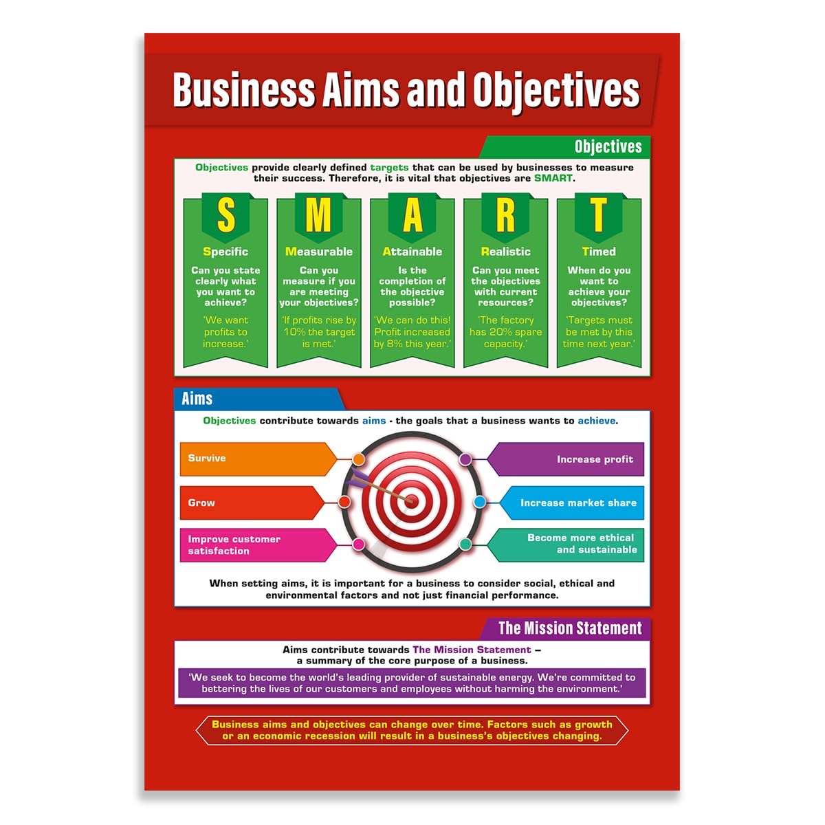 Daydream Education Business Aims & Objectives Classroom Poster - Extra Large 33” x 23.5” - Gloss Paper - Business Studies Wall Chart for Classroom Decor & Learning - Perfect for Teachers, Students & Office Training Rooms