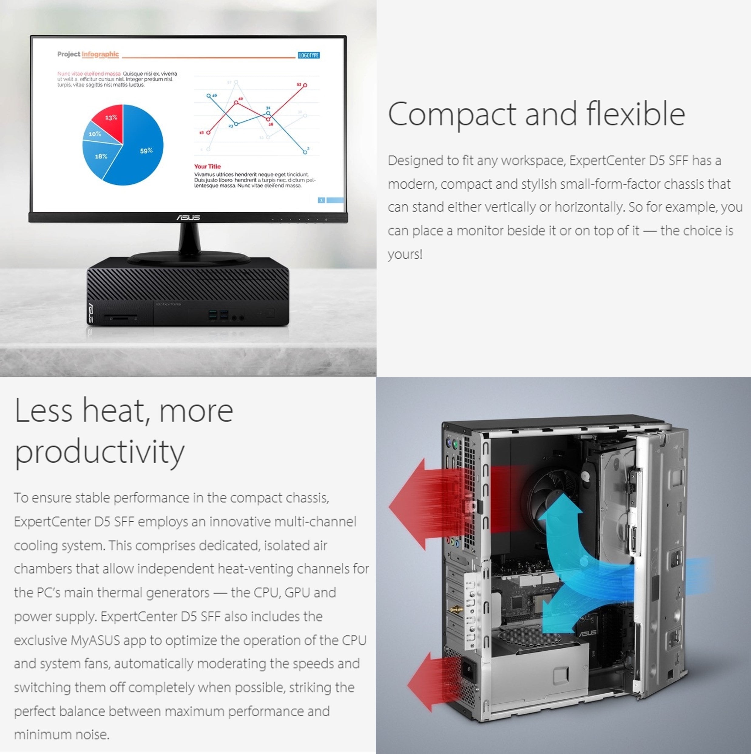 ASUS ExpertCenter D5 Business Small Form Factor (SFF) Desktop PC - Intel Core i5-12400 Processor, 8GB DDR4 RAM, 512GB PCIe M.2 SSD, Intel UHD Graphics, WiFi 6, No OS - Compact Black Office Computer for Small Business & Home Office Use