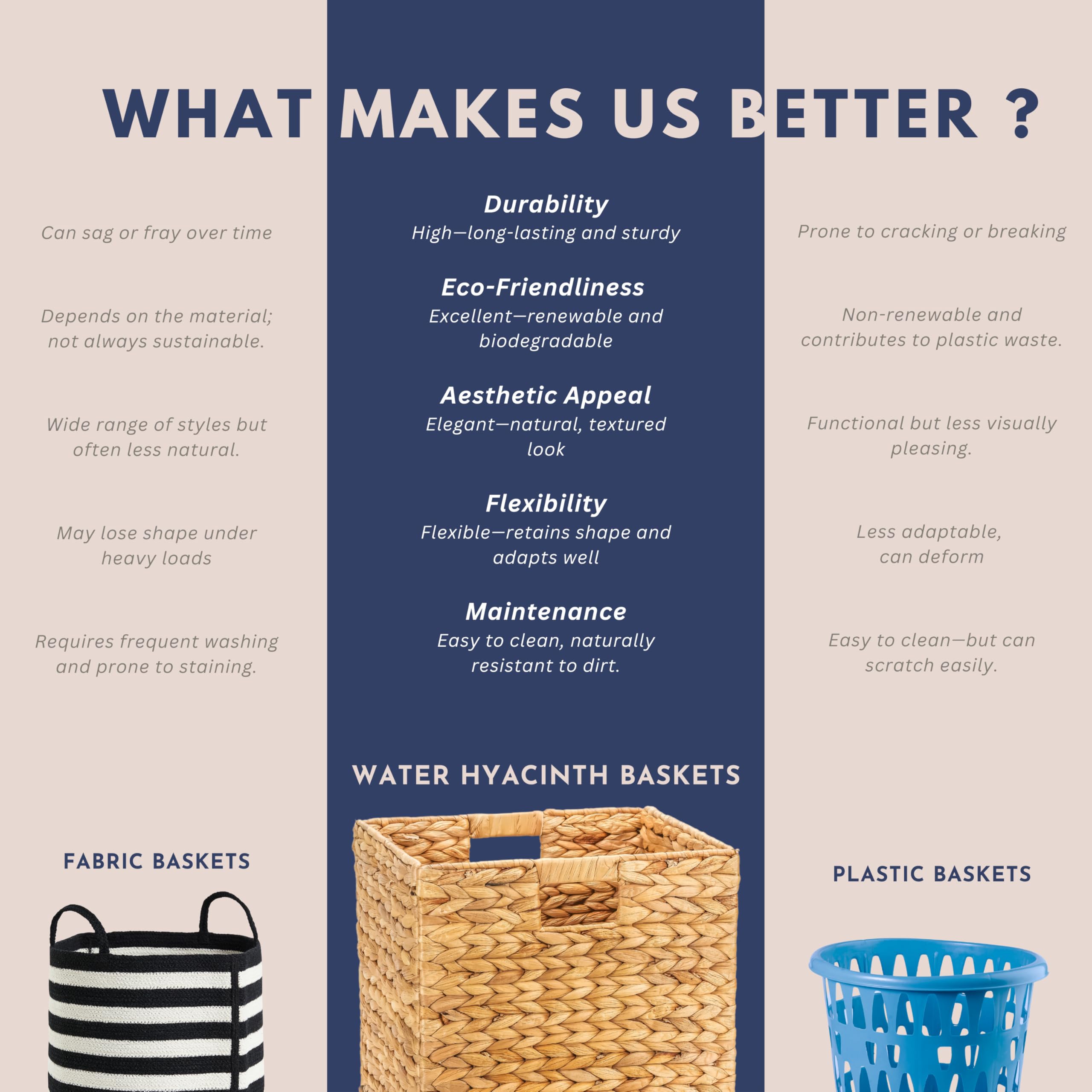 12x12 Foldable Handwoven Water Hyacinth Storage Basket - Natural Wicker Cube Organizer for Shelves, Laundry & Home Decor with Built-In Handles | Perfect for Bedroom Closet, Bathroom Towels & Nursery Organization