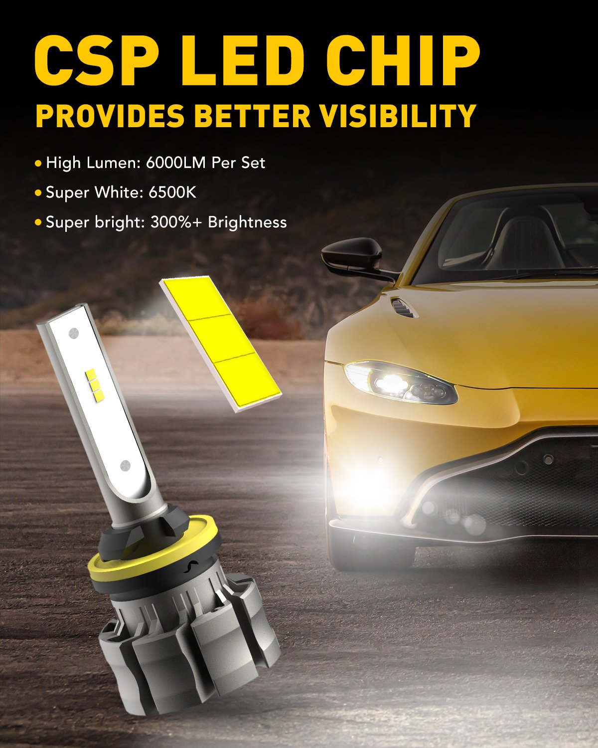 AUXITO 880 LED Fog Light Bulb - 6000 Lumens, 6500K White, 350% Brighter, Fanless Design - Compatible with 885 893 899 - Perfect for Off-Road, Night Driving & Foggy Conditions