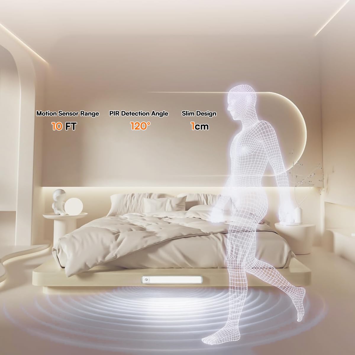 Epicflare 66LED Motion Sensor Under Cabinet Lights - USB Rechargeable Dimmable for Kitchen Wardrobe Stairs