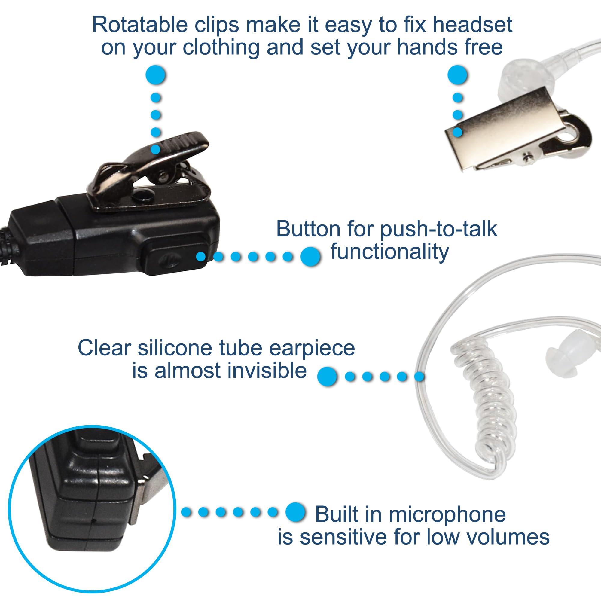 HQRP 2 Pin Acoustic Tube Earpiece Headset with Microphone - Compatible with Kenwood Pro-Talk, Pro-Power, Free-Talk, Protalk XLS, FreeTalk XLS - Ideal for Security, Construction & Two-Way Radio Communication