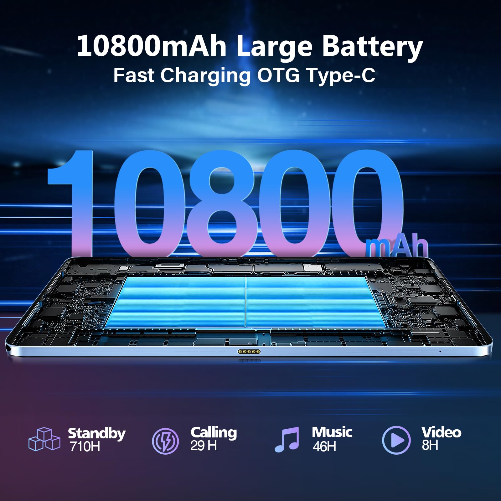 DOOGEE T40 Pro 12 Inch Android 14 Tablet - 512GB ROM + 20GB RAM, Helio G99 Gaming Processor, 10800mAh Battery, 2.4K Display - Ultra-Thin 7.6mm Design with 5G WiFi, Hi-Res Speakers, OTG, GPS & 4G LTE (Black) - Perfect for Gaming, Streaming & Productivity on the Go