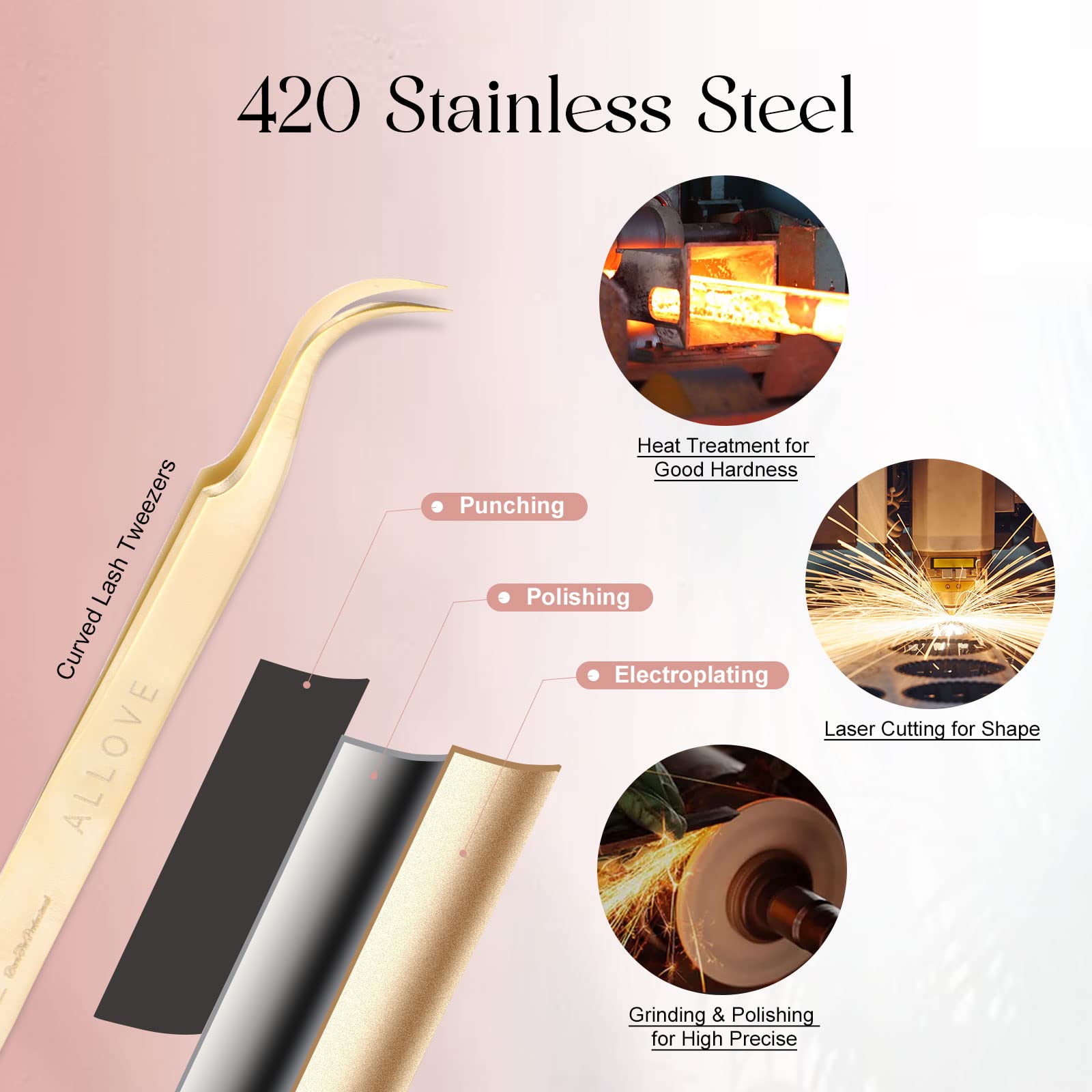 ALLOVE Professional Stainless Steel Eyelash Extension Tweezers - Gold Curved Isolation & Volume Lashes Tool for Salon & Home Use