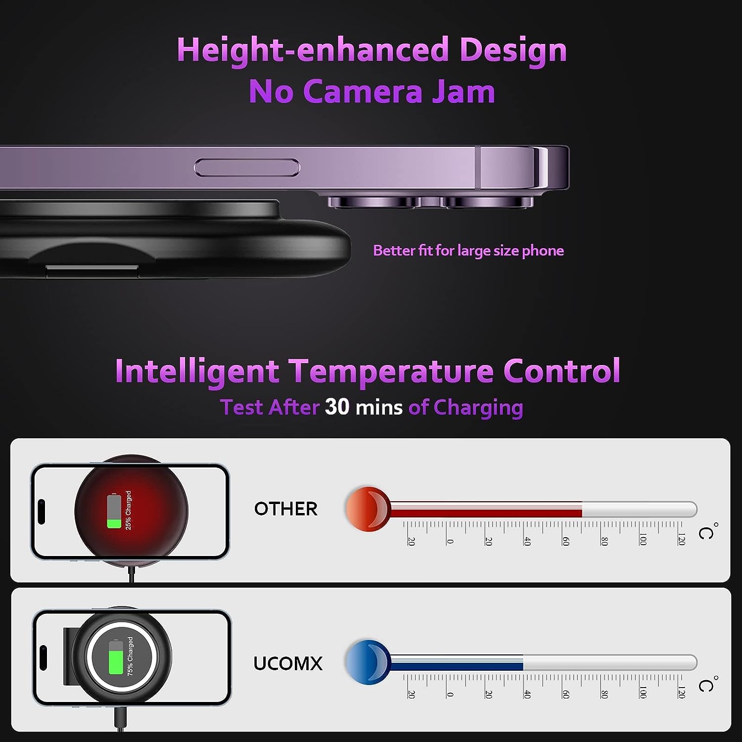 UCOMX Nano Mini Magnetic 2-in-1 Wireless Charger | Foldable Travel Charging Station for iPhone 12/13/14/15/16 Pro Max, AirPods Pro, iWatch Ultra | Fast Wireless Charger for Multiple Devices | Perfect for Home, Office & Travel Use