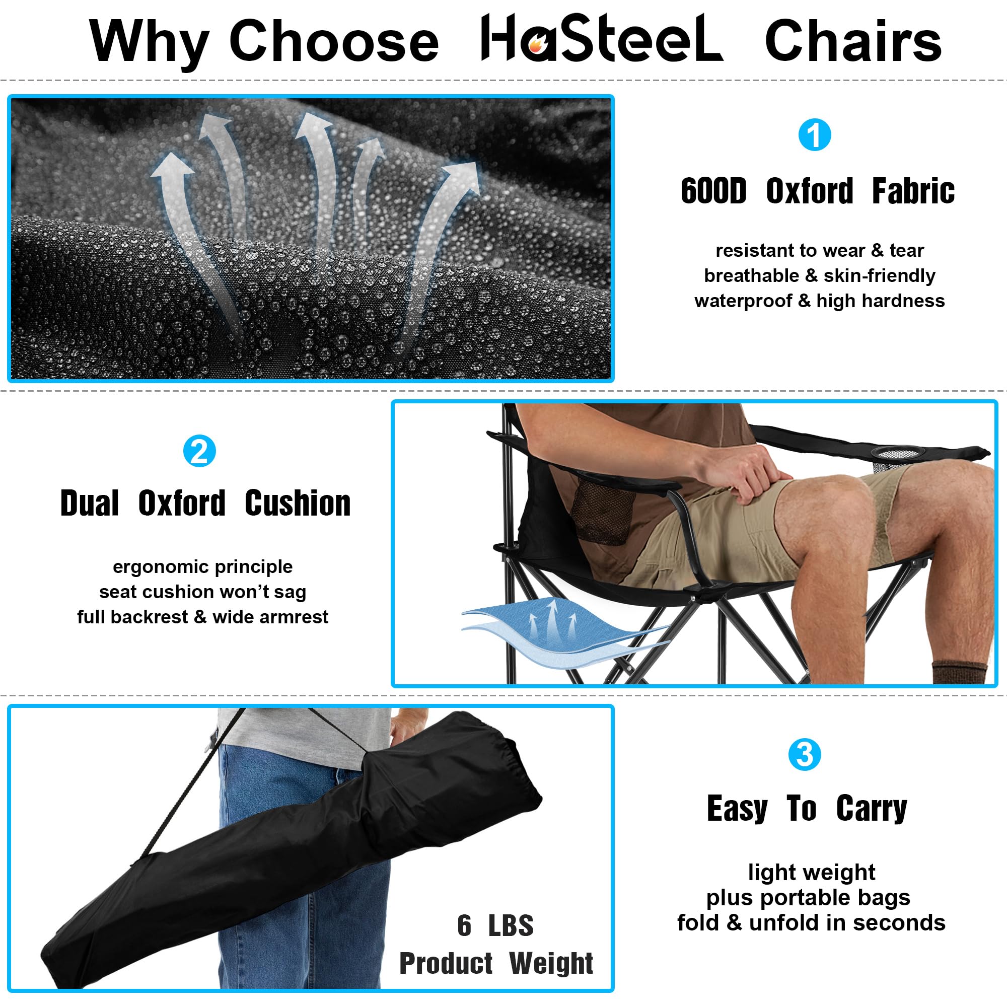 HaSteeL Foldable Camping Chair Set of 2 - Heavy Duty 275lbs Capacity Folding Chairs with Carrying Bags for Adults - Portable for Outdoor, Beach, Picnic, Travel, Hiking & Fishing - Perfect for Backyard, Camping Trips & Tailgating (Black & Blue)