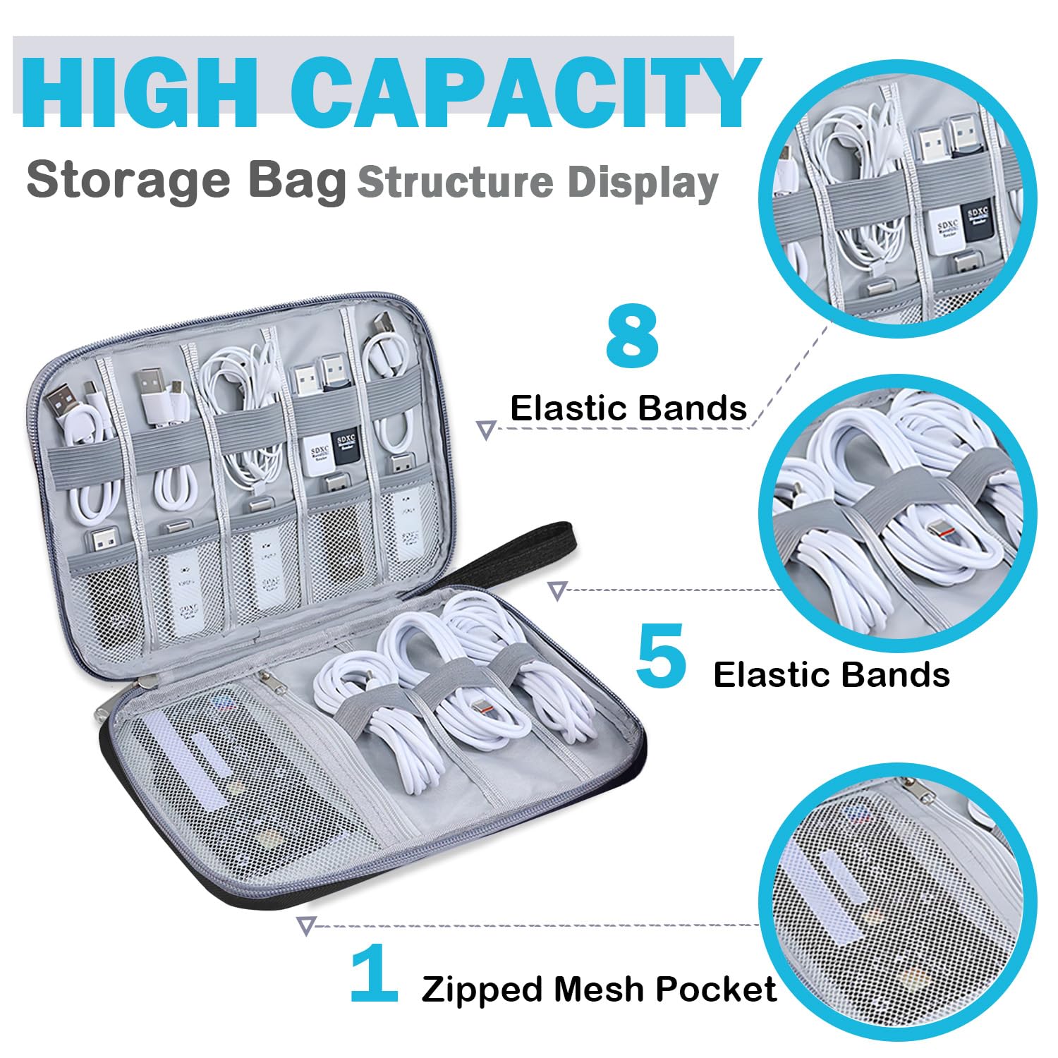YUNYU Electronics Accessories Organizer Travel Bag - Waterproof USB Cable Storage Pouch for Chargers, Hard Drives & Tech Gadgets - Perfect for Travel, Office & Home Organization (Black)