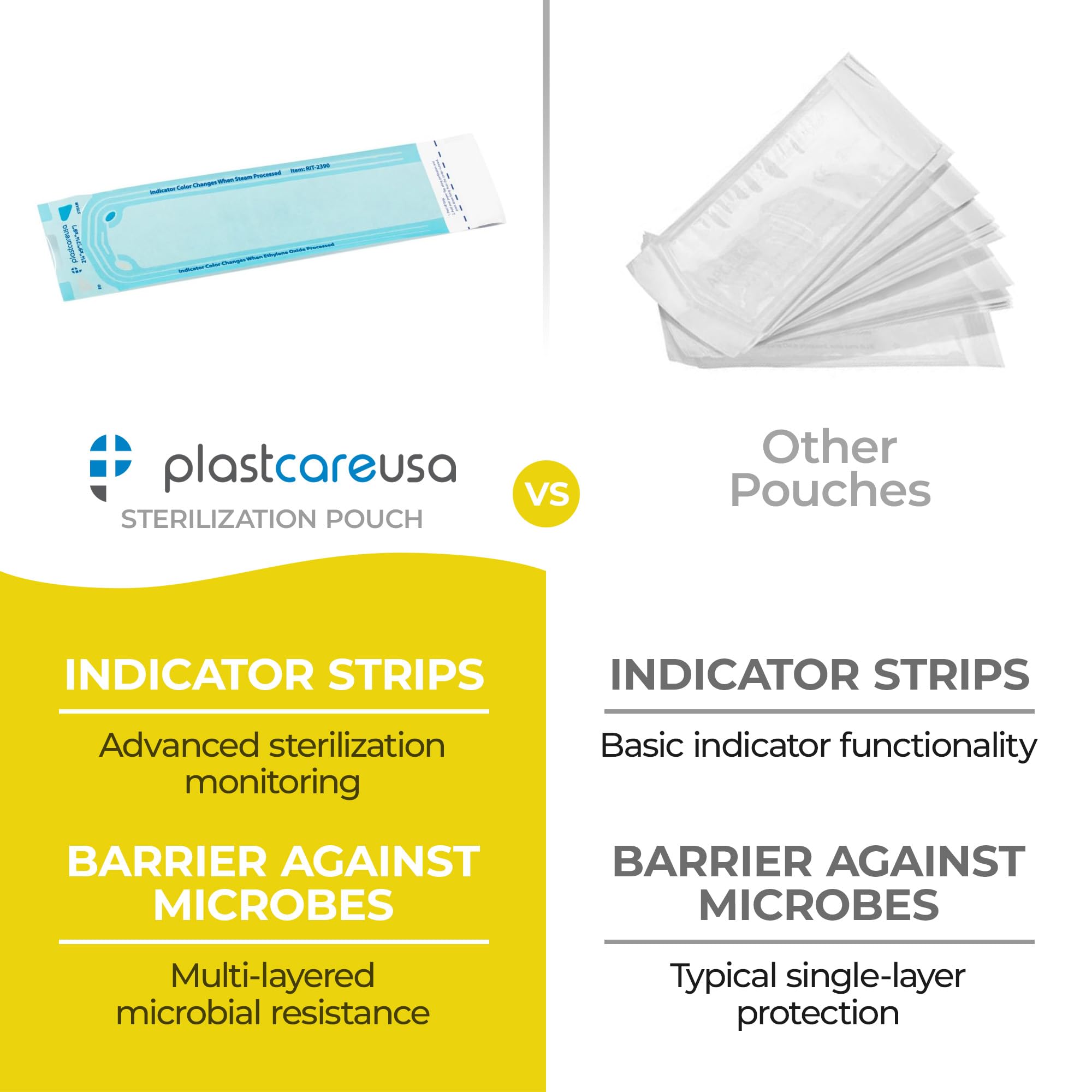 1000 Dental Sterilization Pouches 2.25