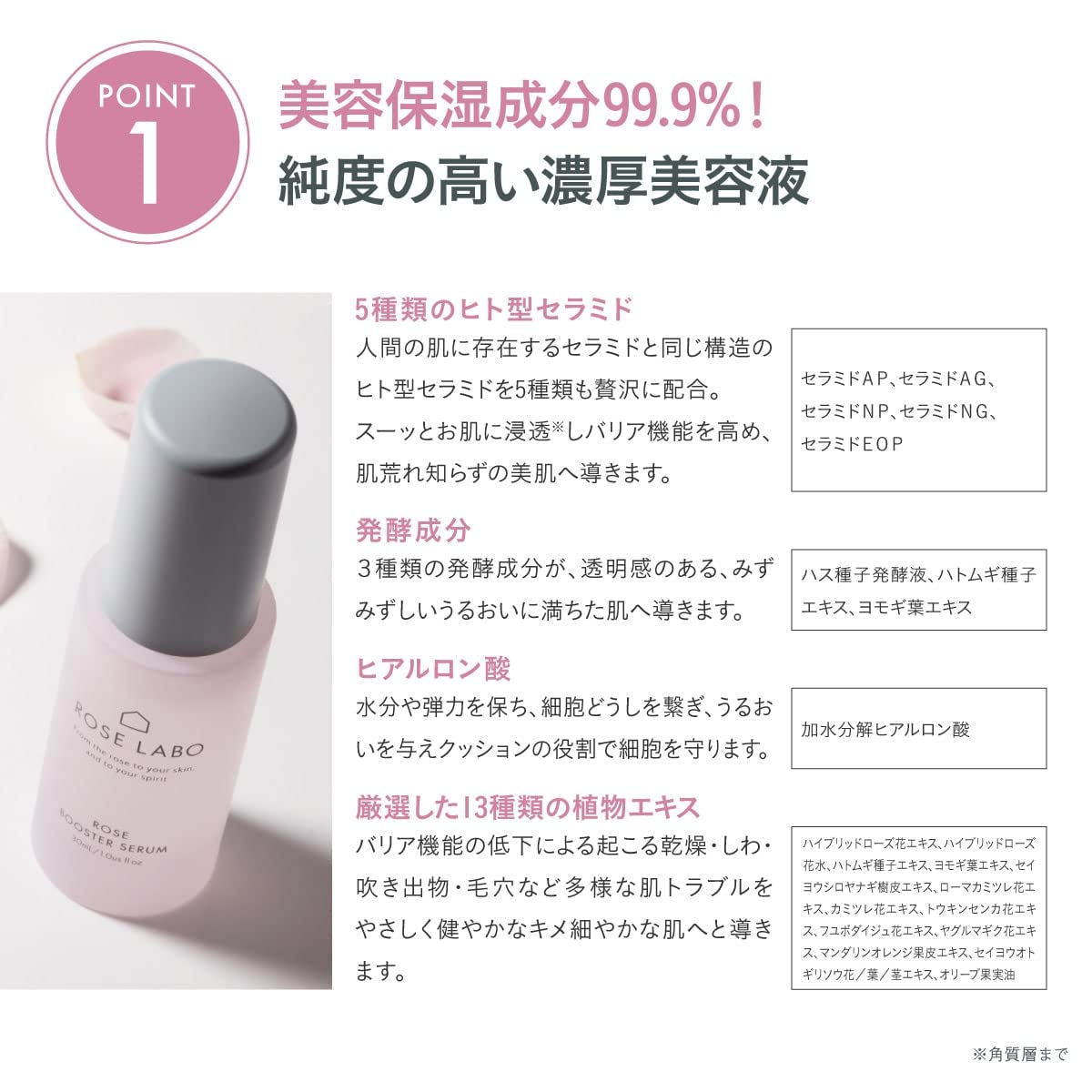 Rose Labo Rose Booster Serum - Hydrating & Brightening Rose Body Serum for Glowing Skin | Perfect for Dry Skin Care & Nighttime Routine
