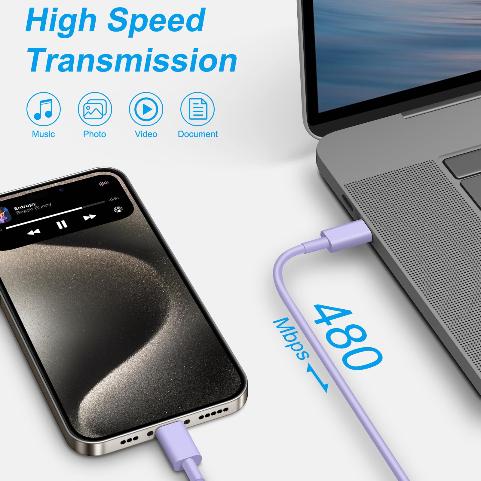 Apple MFi Certified USB C Fast Charger - 20W PD Wall Charger Block with 6FT USB C to C Cable - Compatible with iPhone 16/15/Pro/Pro Max, iPad Pro/Air, AirPods, Samsung & Android Phones - Perfect for Home, Office & Travel Charging