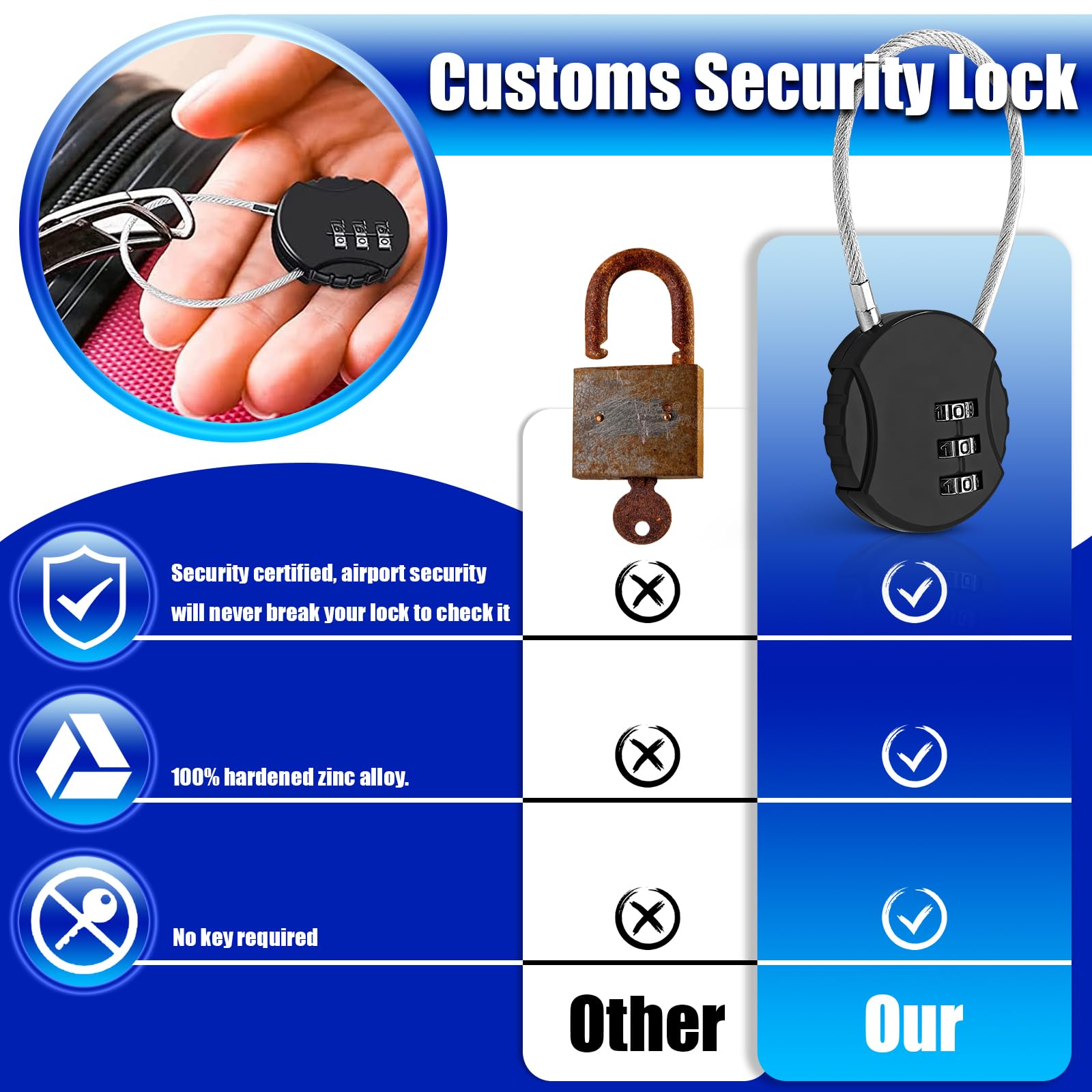 2 Pack Mini Wire Rope Lock - Secure Luggage, Jewelry Box, Backpack & Gym Locker | Portable Combination Padlock for Travel, Storage & Sports Equipment Protection