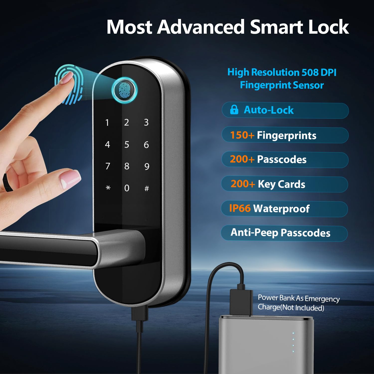 Smart Electronic Door Lock with Fingerprint & Keypad - Keyless Entry Handle Lock for Home Security - Perfect for Apartments, Offices & Vacation Rentals