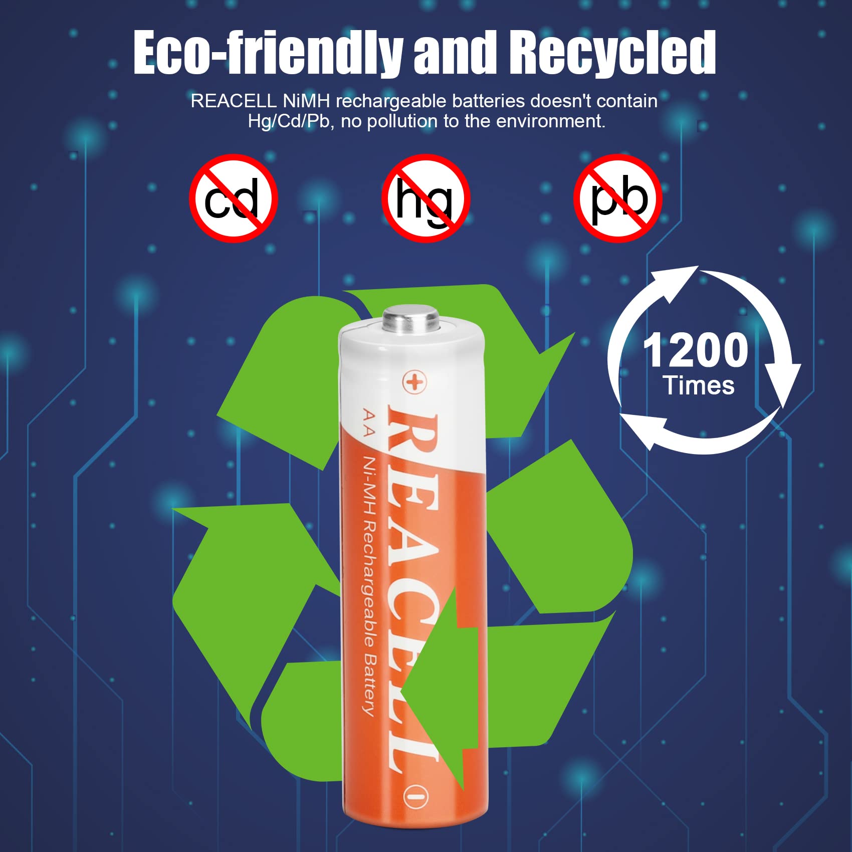24-Pack AA Rechargeable Batteries 1.2V 1200mAh NiMH - High Capacity AA Batteries for Household Devices, Solar Lights, Toys & Controllers - Perfect for Outdoor Garden Lights, Wireless Keyboards & Emergency Flashlights