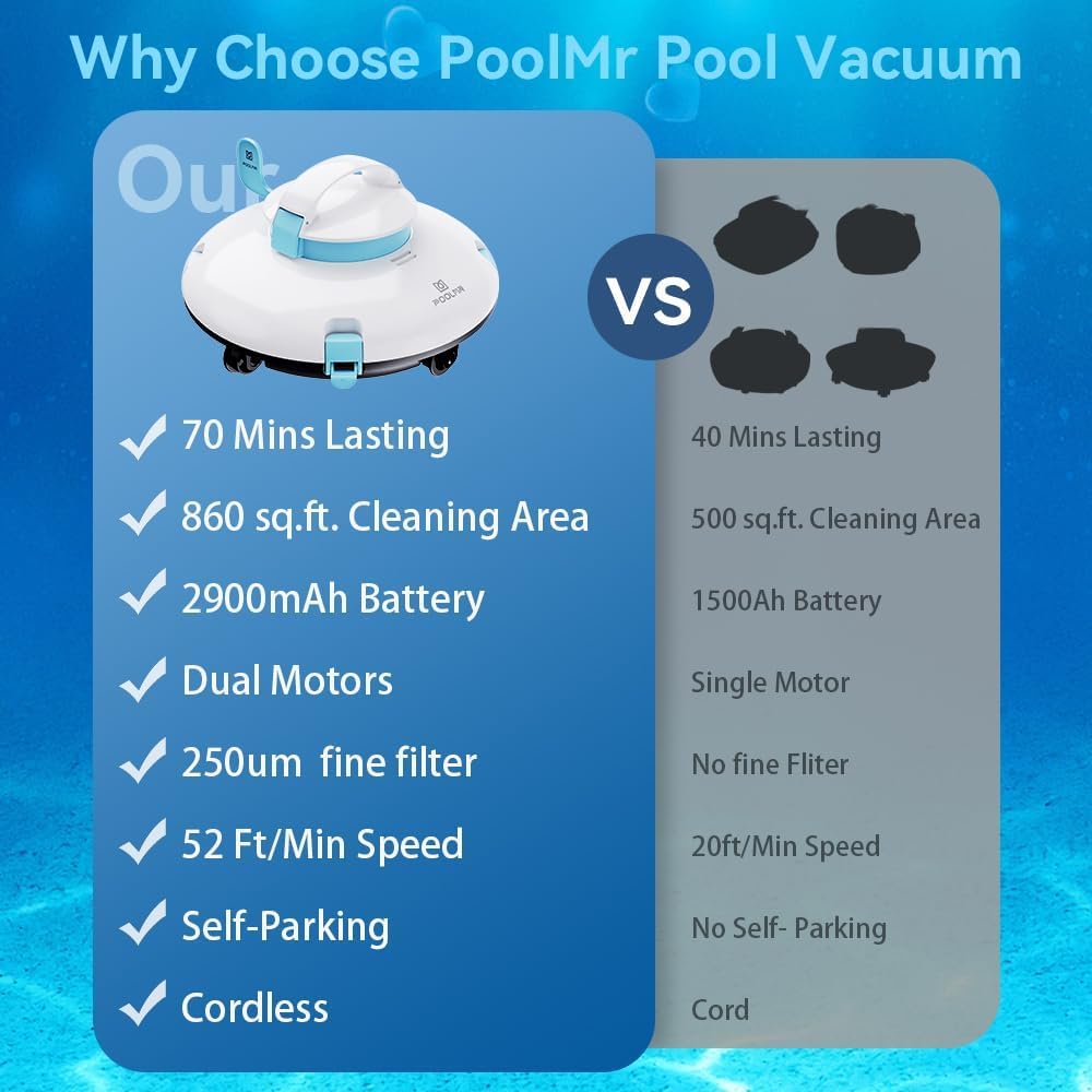 **Automatic Cordless Robotic Pool Cleaner for Above Ground Pools – 52 Ft/Min High-Speed, Dual-Motor, IPX8 Waterproof, Self-Parking – Ideal for Flat Swimming Pools (Blue) – Perfect for Easy Pool Maintenance & Crystal Clear Water**