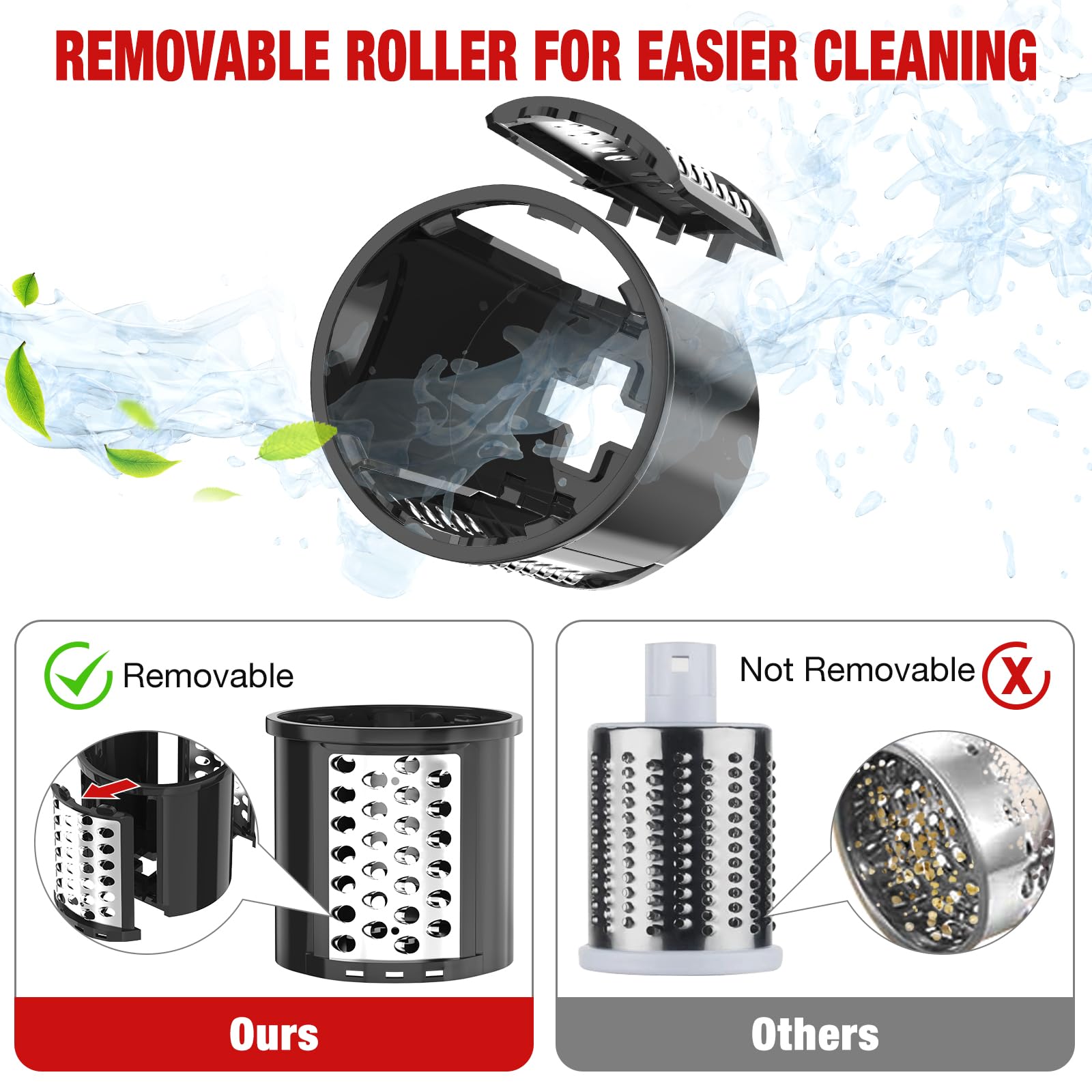 KitchenAid Stand Mixer Slicer Shredder Attachment - 5 Blades for Cheese Grating, Vegetable Slicing & Salad Prep | Compatible with KitchenAid Mixers | Perfect for Meal Prep, Party Platters & Healthy Cooking