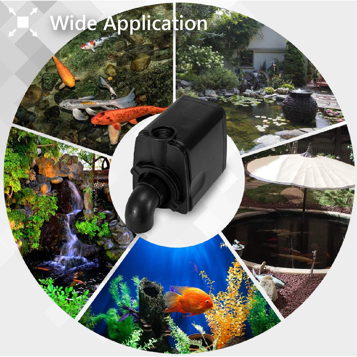 Best Indoor Hydroponic Water Pump for Home Gardening - High Efficiency Quiet Submersible Pump for Hydroponics, Aquaponics & Indoor Herb Gardens