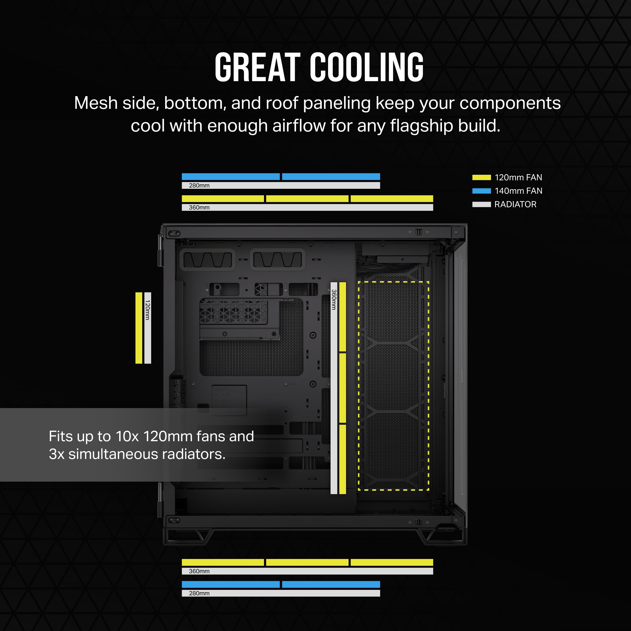 CORSAIR 6500X Mid-Tower ATX PC Case - Dual Chamber Design, Panoramic Tempered Glass, Reverse Motherboard Compatibility - Black/Obsidian Aluminum (No Fans Included) - Perfect for Gaming Rigs & High-Performance Builds
