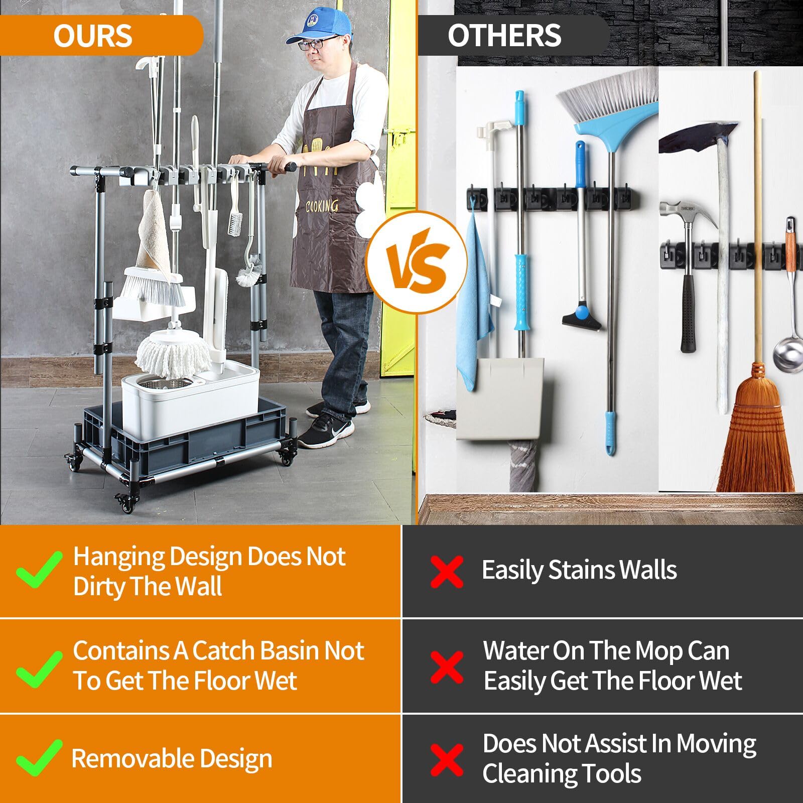 Wall Mounted Mop and Broom Holder - Heavy Duty Garage Organizer for Cleaning Tools, Janitorial Cart Accessories - Perfect for Home, Office, and Commercial Use