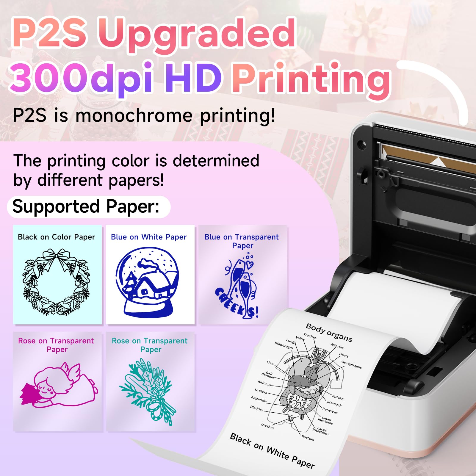 Phomemo Print Pods - Mini Bluetooth Thermal Sticker Printer for Study Notes, Photos, Lists & DIY Crafts | Portable Label Maker for School, Office, Home Organization & Gift Giving (Pink)