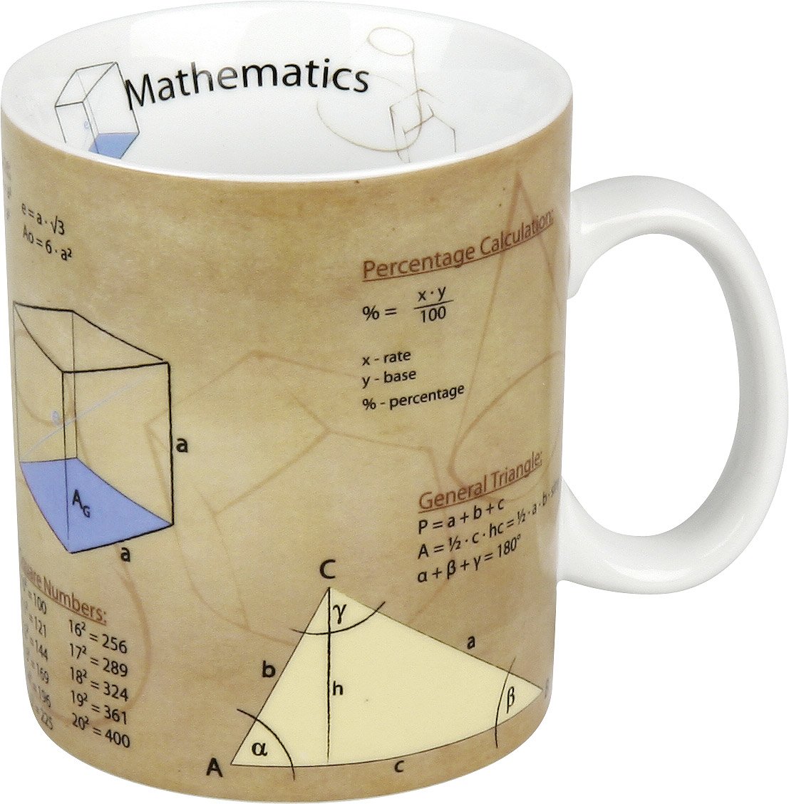 Premium Konitz 15oz Science & Math Coffee Mugs Set of 4 - Ceramic Teacher Gift, STEM Classroom, Office & Home Use for Coffee, Tea, Hot Chocolate