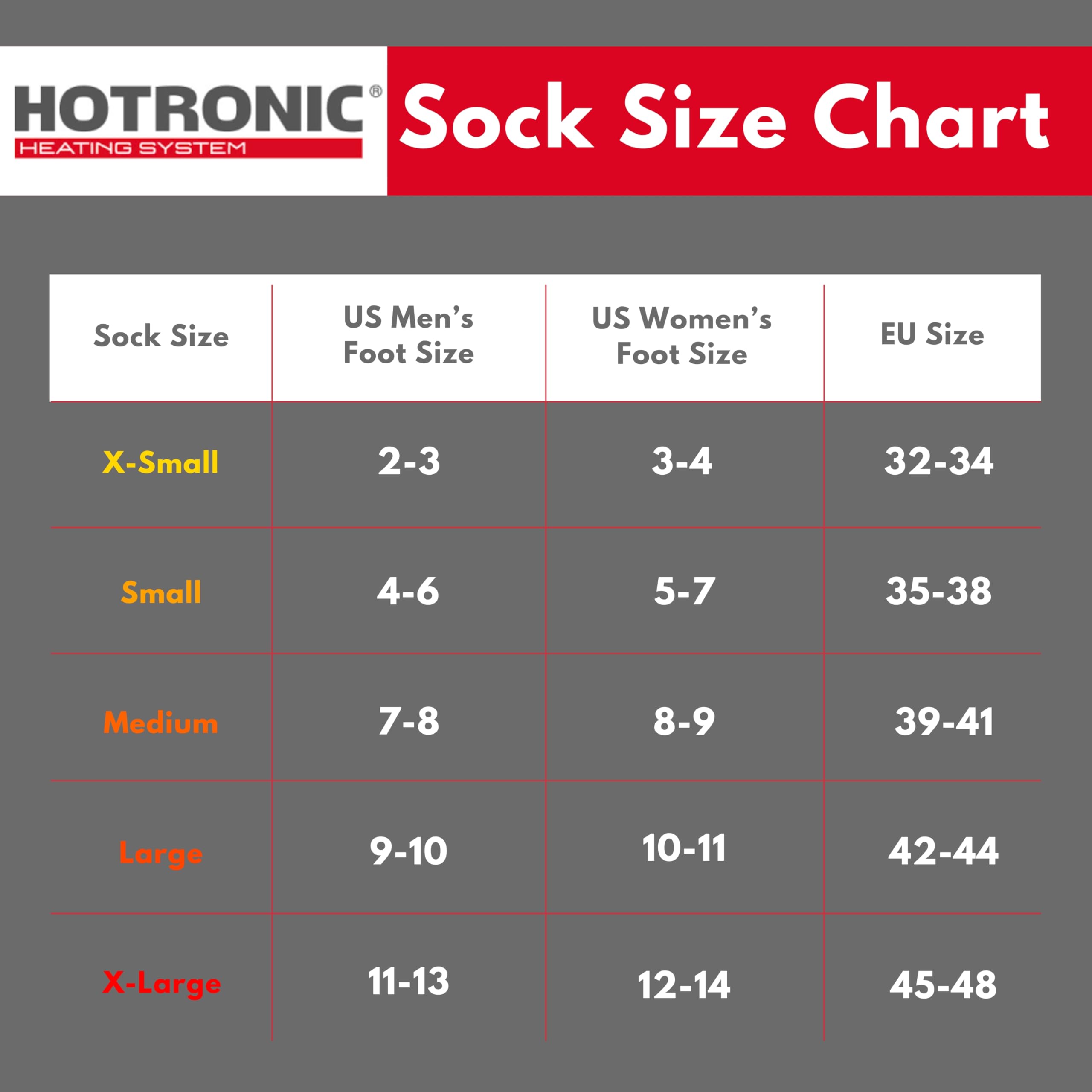 Hotronic XLP PFI 30 Ultra Thin Heated Socks for Men & Women - Electric Warming Socks for Skiing, Hiking & Winter Outdoor Activities