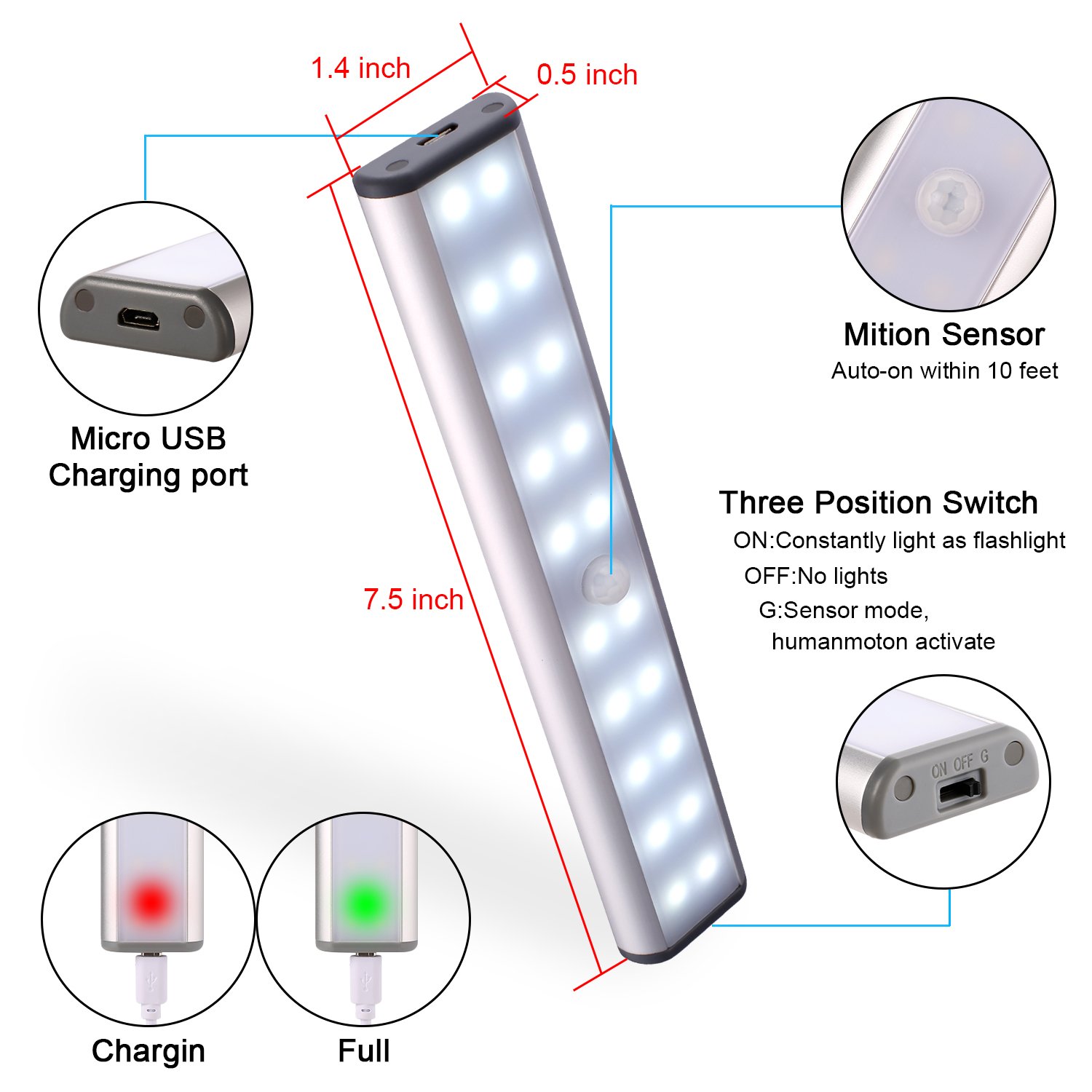Wireless Stick-On LED Closet Lights - 20 LED Motion Sensor Under Cabinet Lighting with Rechargeable Battery & Magnetic Base - Safe Night Light for Closet, Kitchen, Wardrobe, Stairs (Silver) - Perfect for Dark Spaces & Hands-Free Illumination