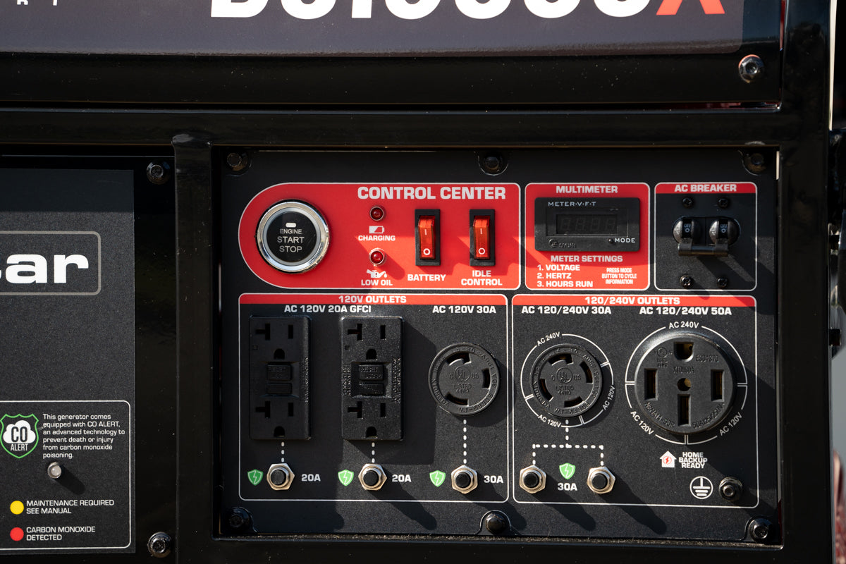 13,000 Watt Portable Gasoline Generator with CO Alert - Reliable Backup Power for Home, Camping & Emergency Use