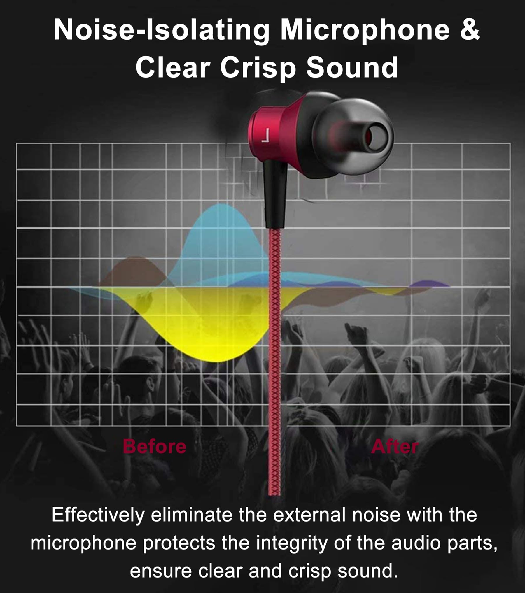 MR01 Comfortable Tangle-Free Wired In-Ear Headphones with Mic - Crystal Clear Sound & Noise Isolation for iPhone, Samsung, Laptop (Red) | Perfect for Commuting, Workouts & Gaming