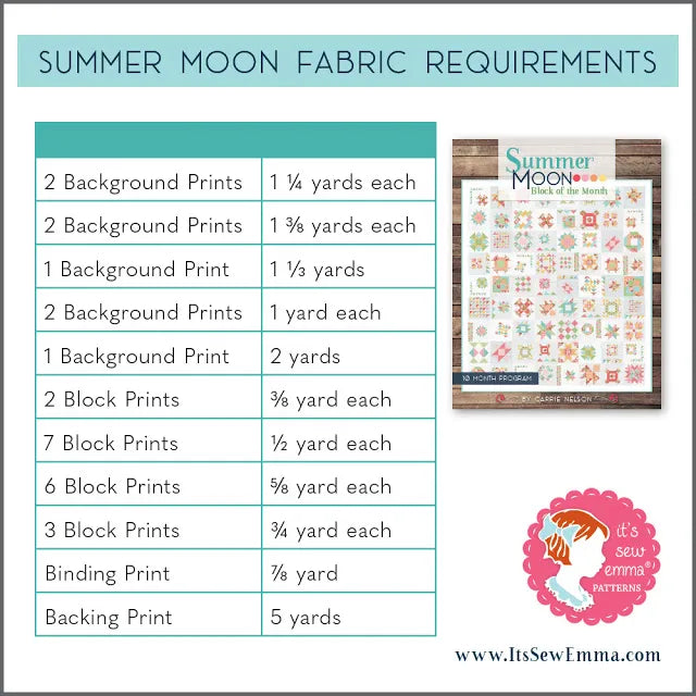 Carrie Nelson Summer Moon Sampler Quilt Pattern Book - PDF Download for Quilting Enthusiasts | Perfect for DIY Home Decor, Gift Making & Quilting Projects