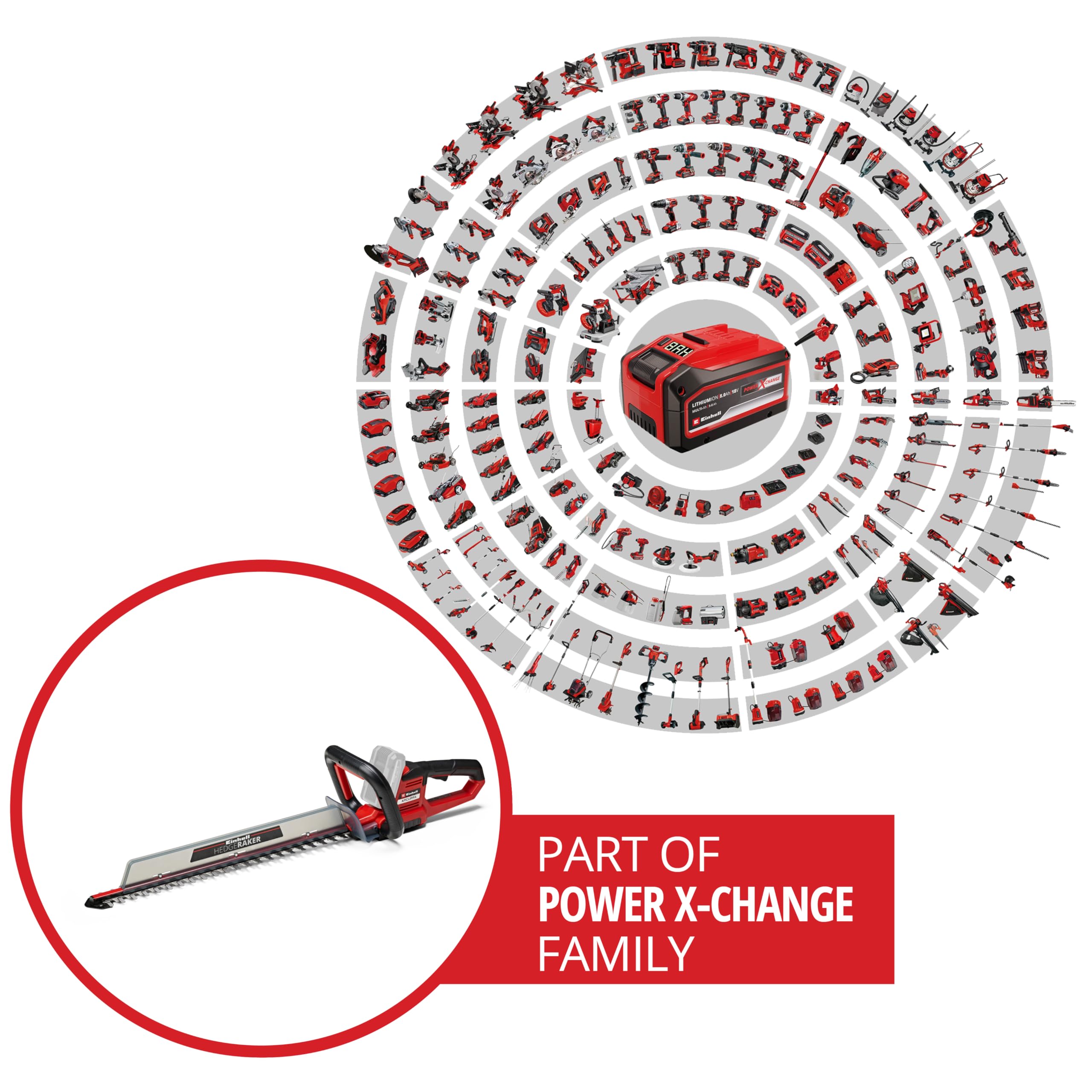 Einhell 3410923 18V Cordless Hedge Trimmer - 24 Inch Cutting Length, 18mm Tooth Spacing, Lightweight & Powerful (Battery/Charger Sold Separately) - Perfect for Garden Landscaping, Yard Maintenance & Hedge Trimming
