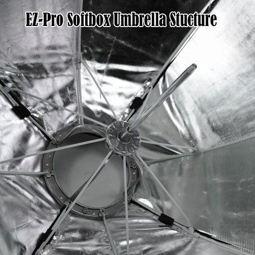 Pro Studio Solutions EZ Pro Beauty Dish Octagon Softbox 60