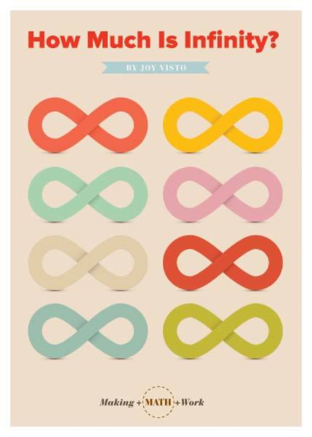 How Much Is Infinity? - Exploring the Concept of Infinity in Mathematics and Philosophy | Perfect for Students, Educators, and Curious Minds