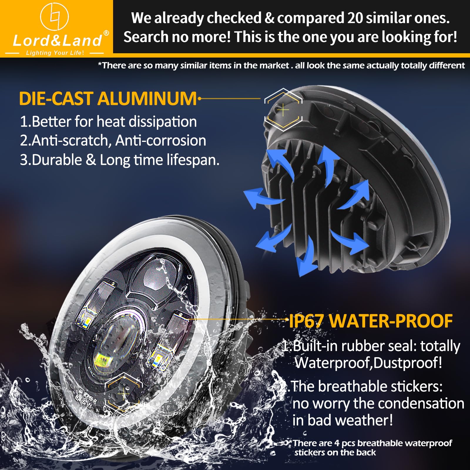 7 Inch Motorcycle LED Headlight with 4.5