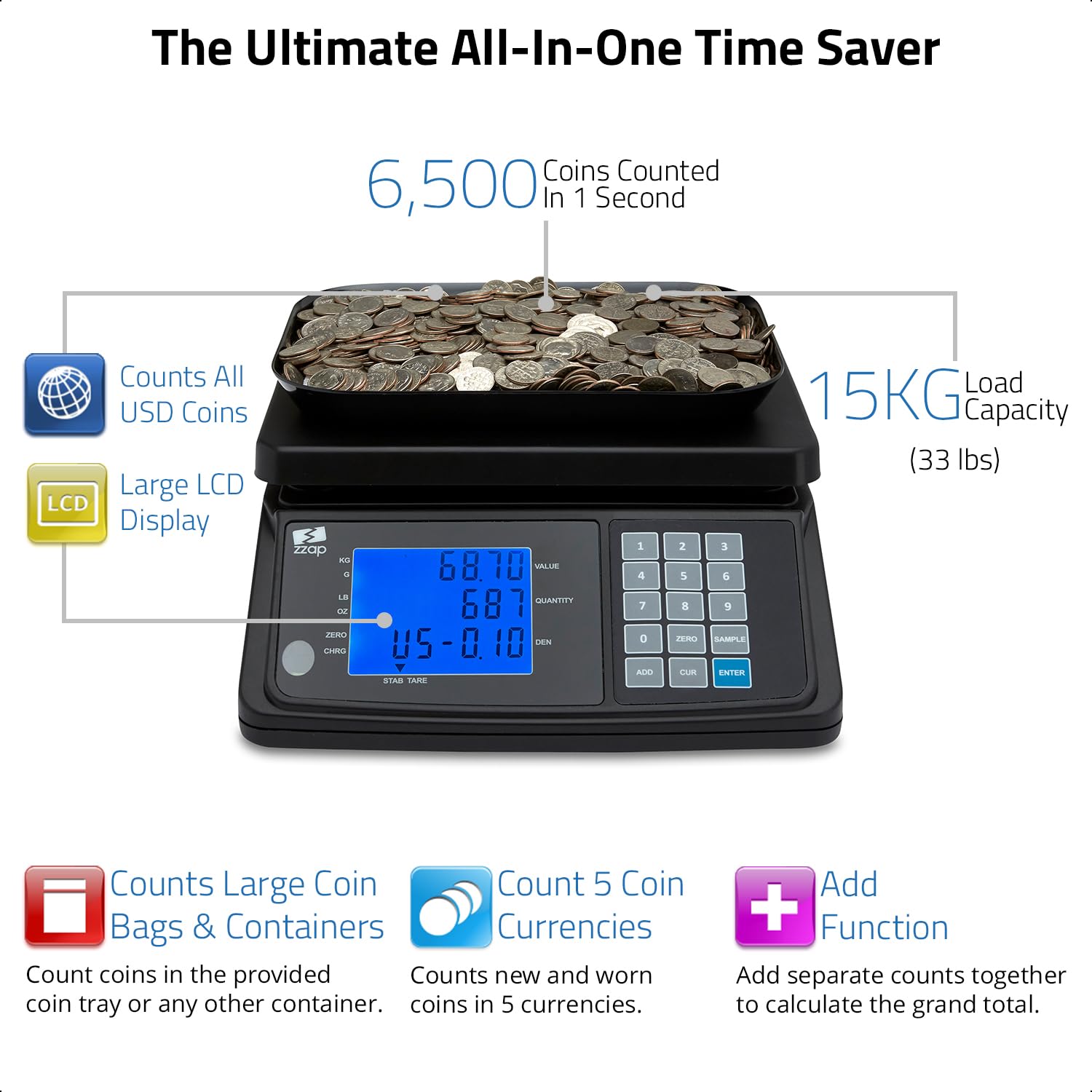 ZZap MS20 Digital Coin Counting Scale - Accurate Money Cash Currency Weighing Machine for Banks, Retail Stores & Home Use